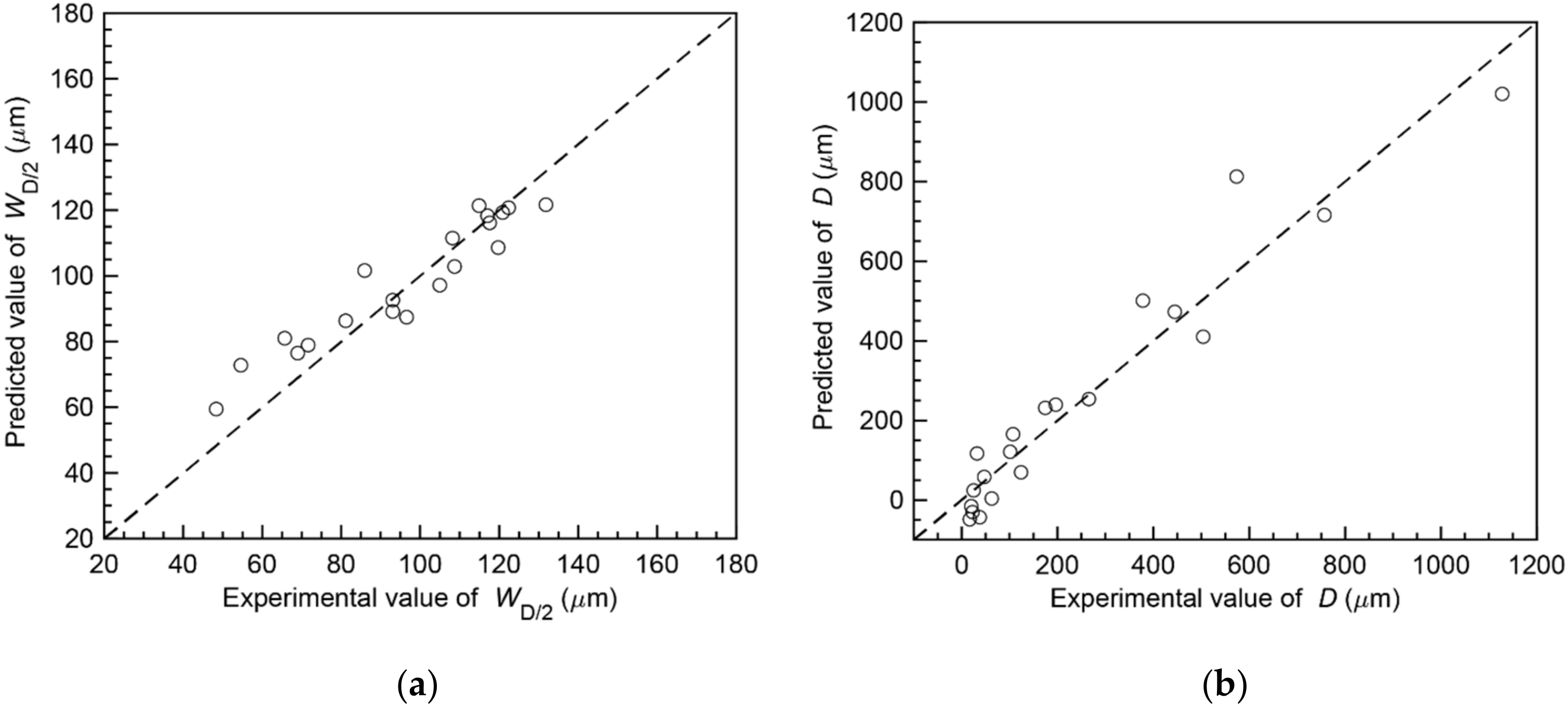 Crystals 11 00578 g010 Crystals 11 00578 g010