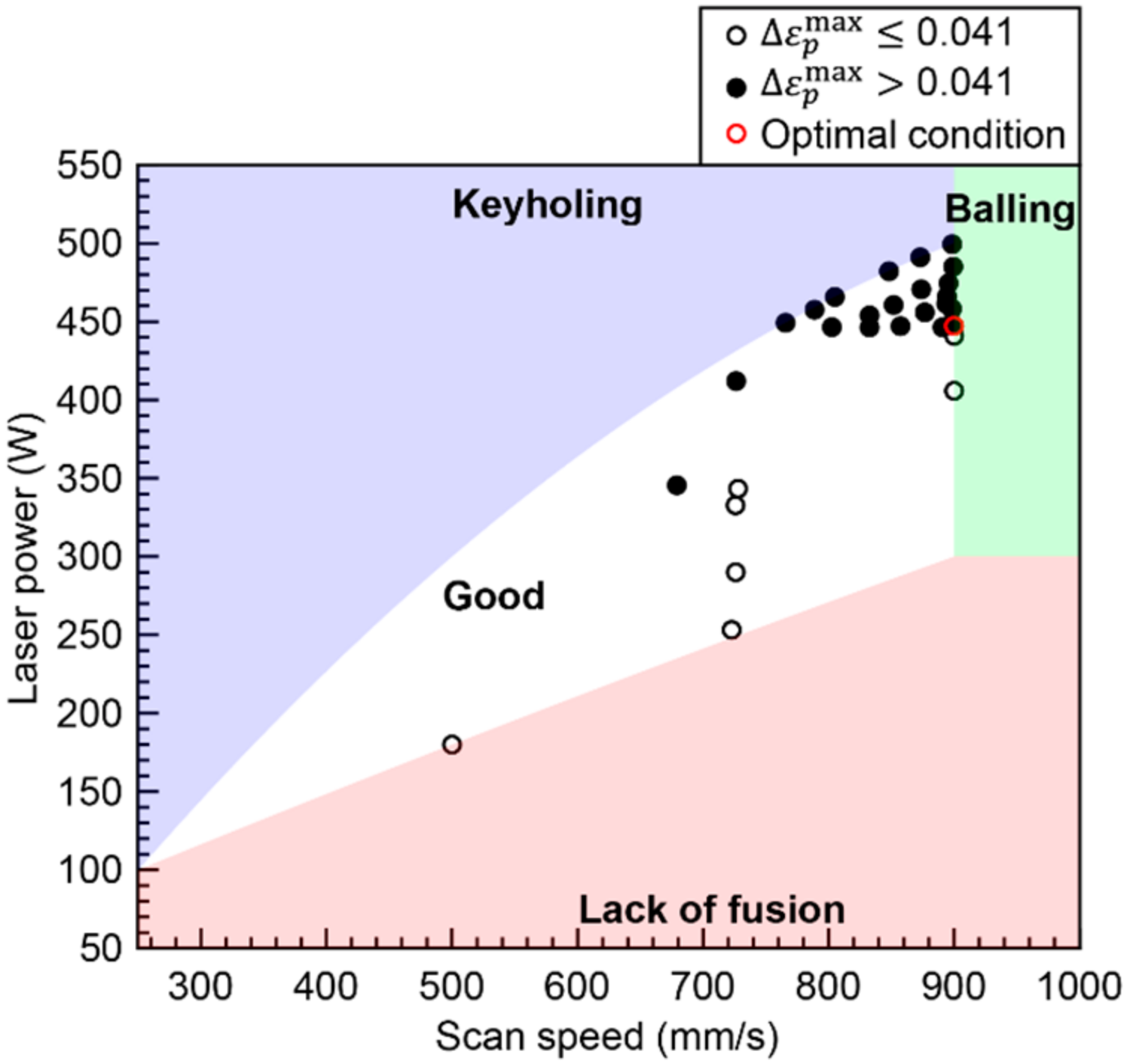 Crystals 11 00578 g012 Crystals 11 00578 g012