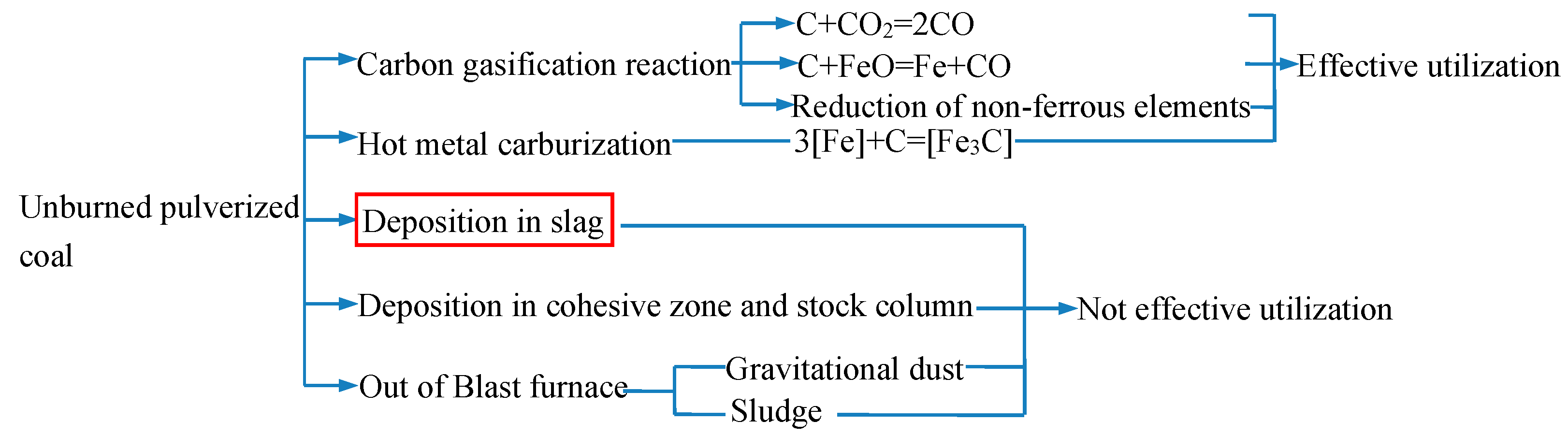 Crystals 11 00579 g002
