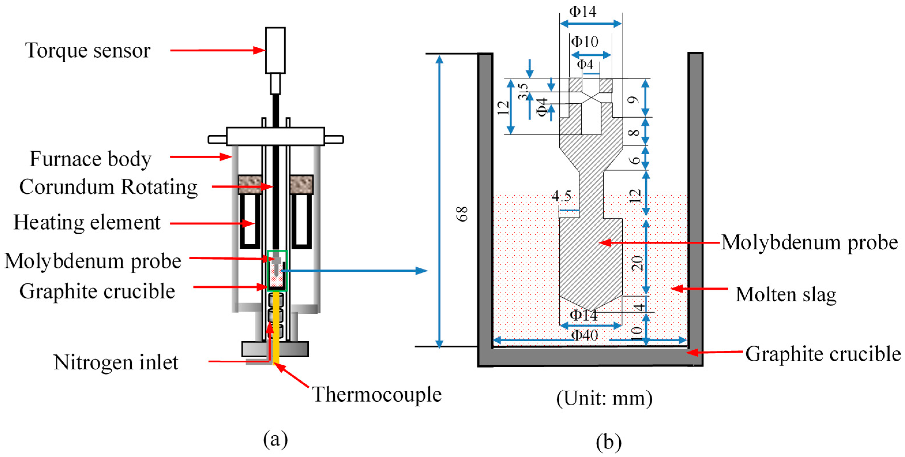 Crystals 11 00579 g003