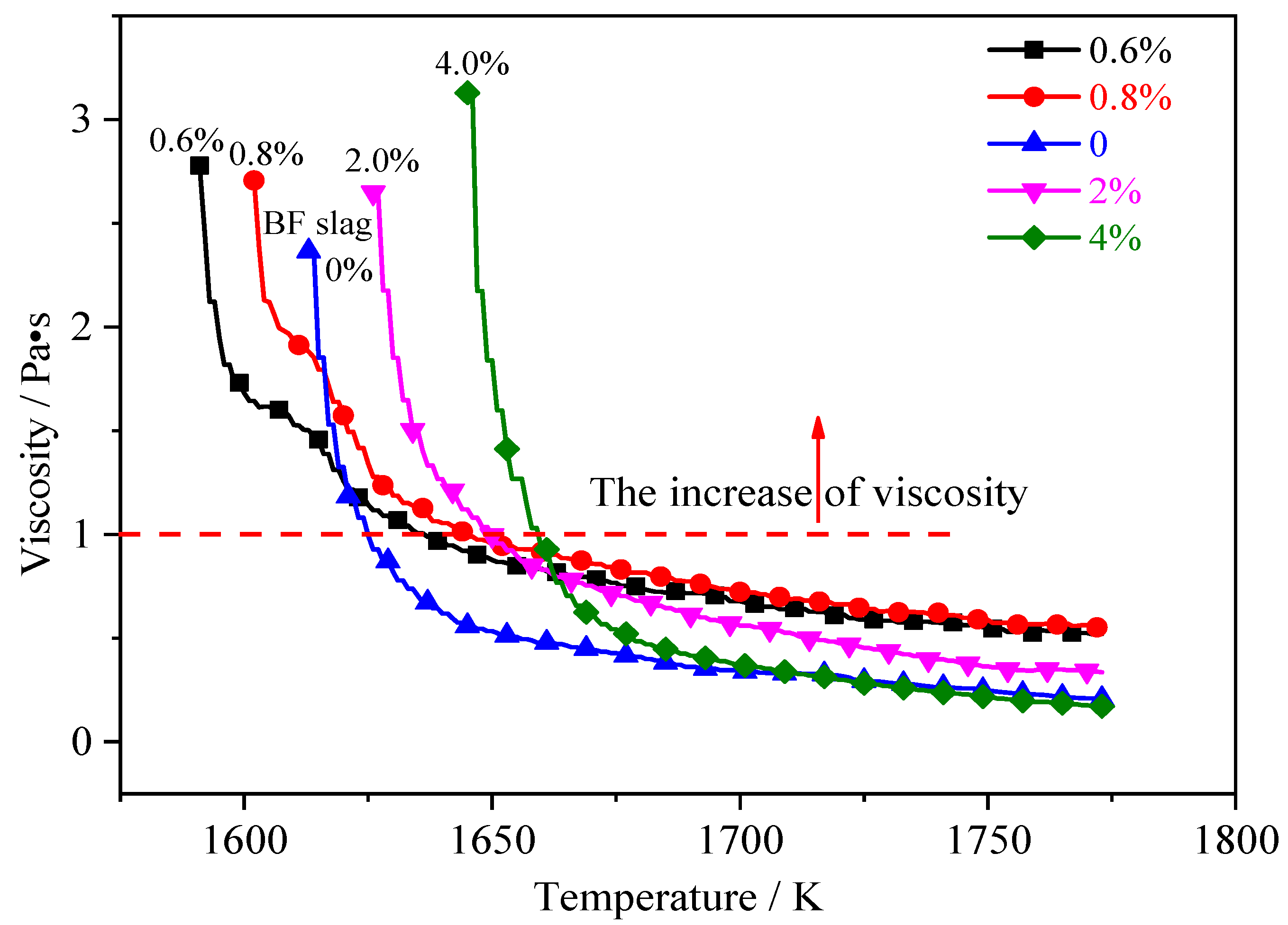 Crystals 11 00579 g005