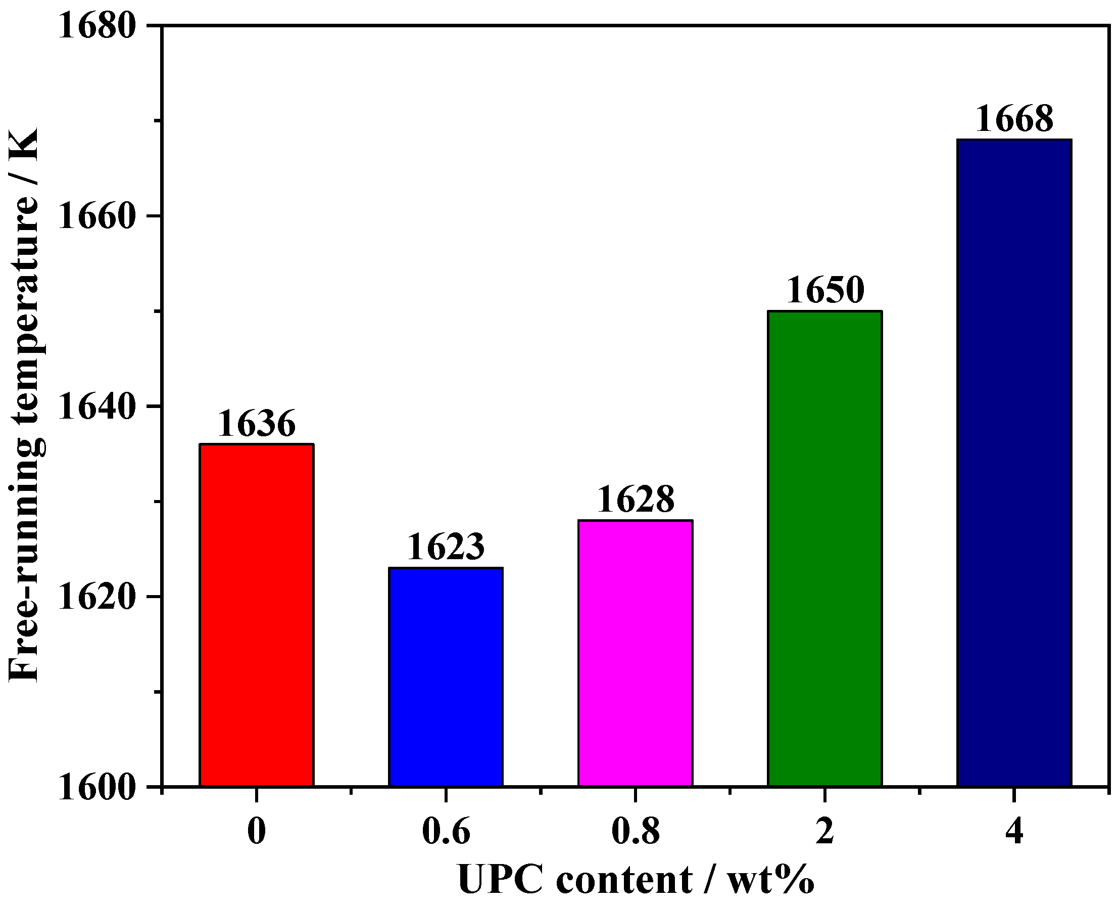 Crystals 11 00579 g007