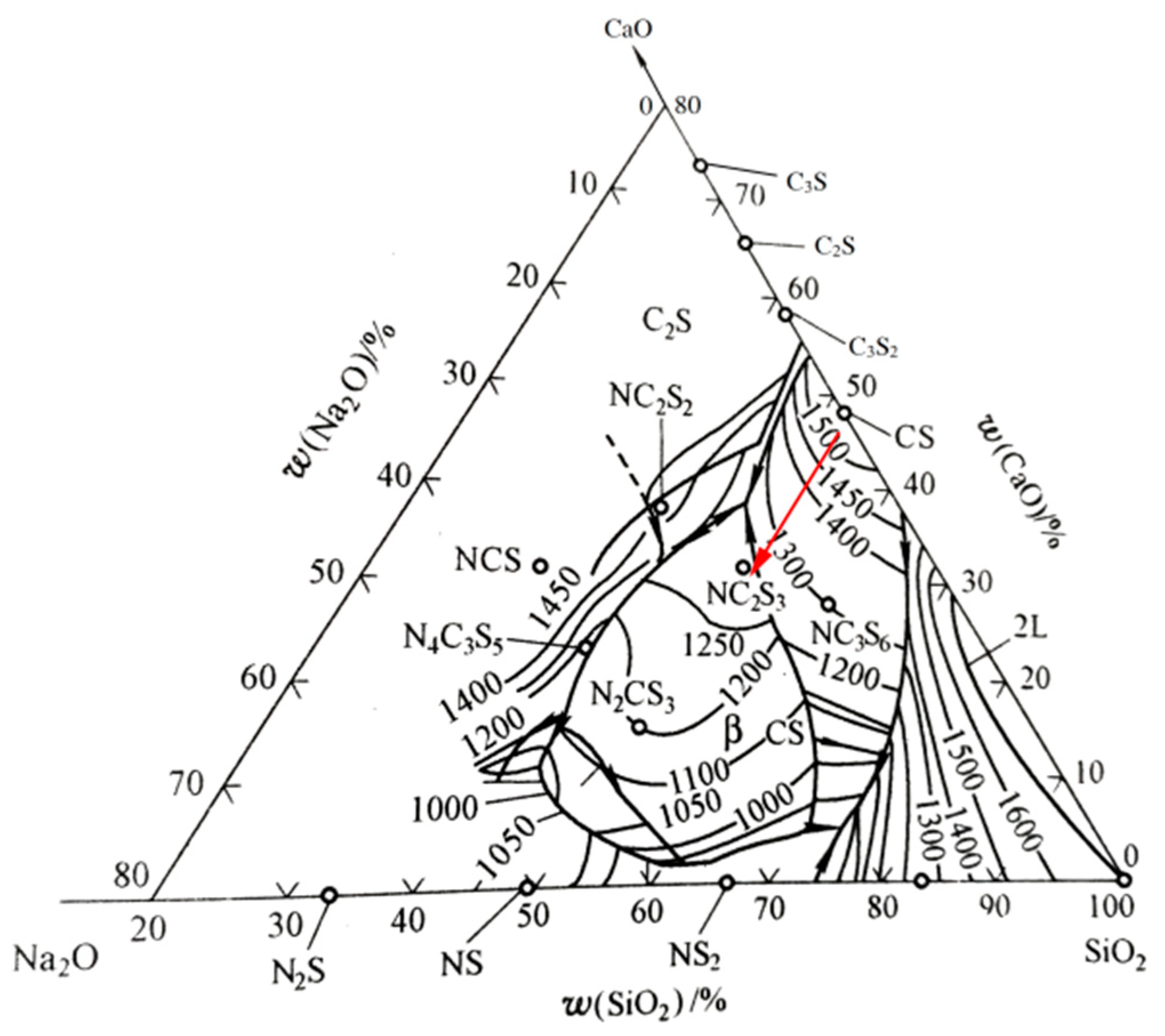 Crystals 11 00579 g010