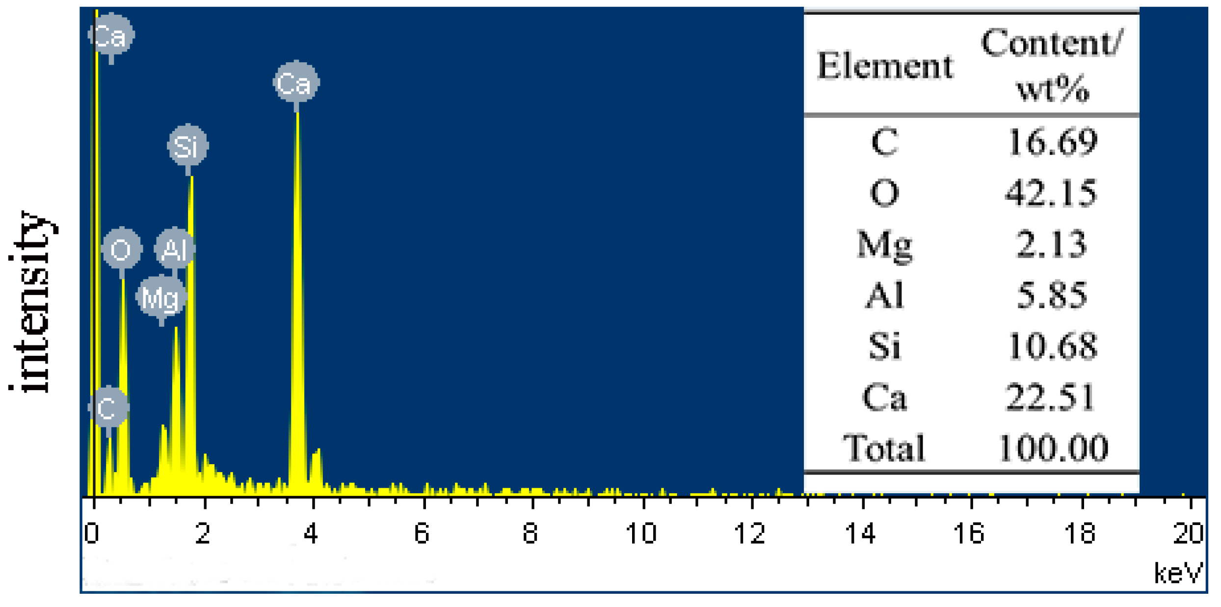 Crystals 11 00579 g014