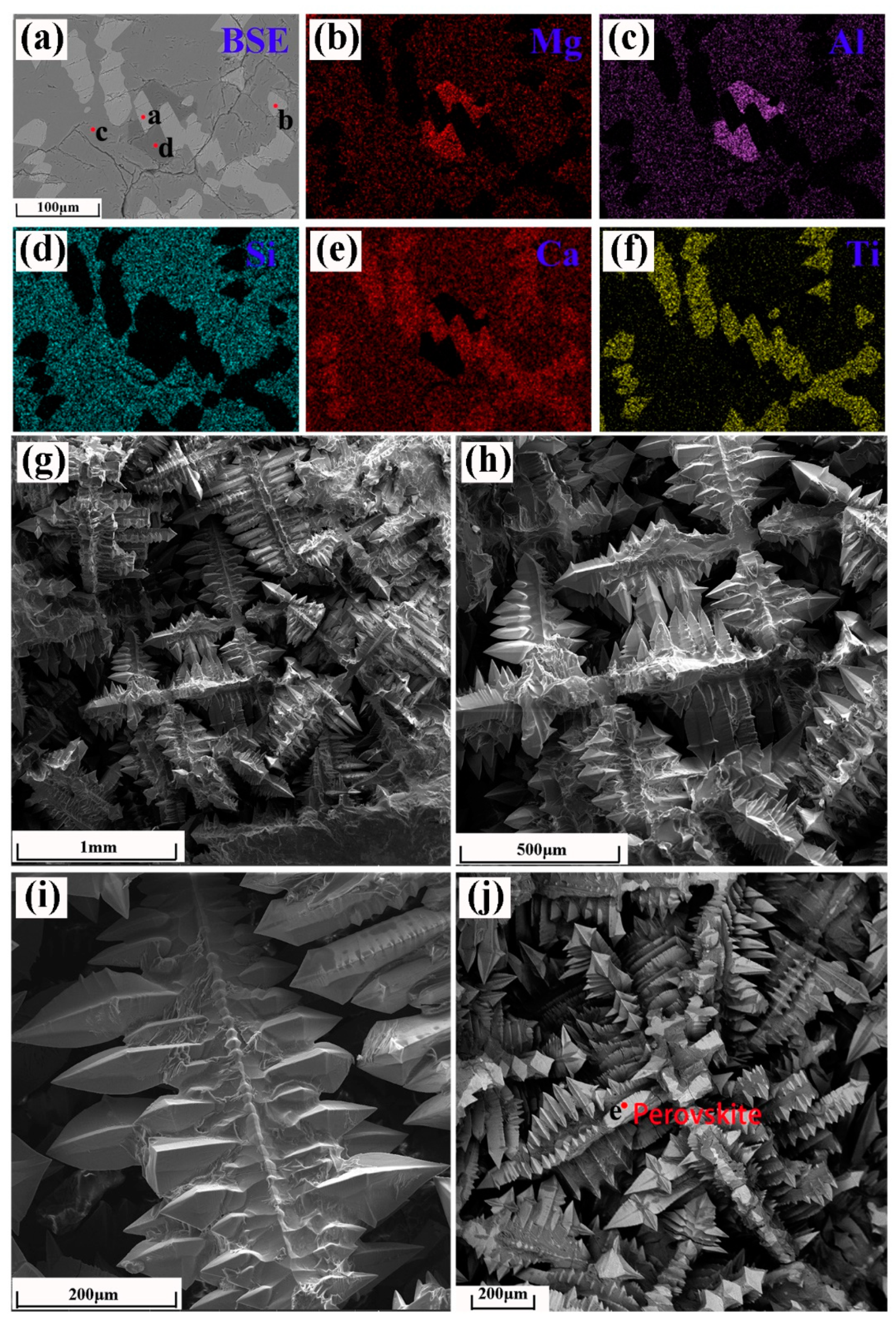 Crystals 11 00583 g004