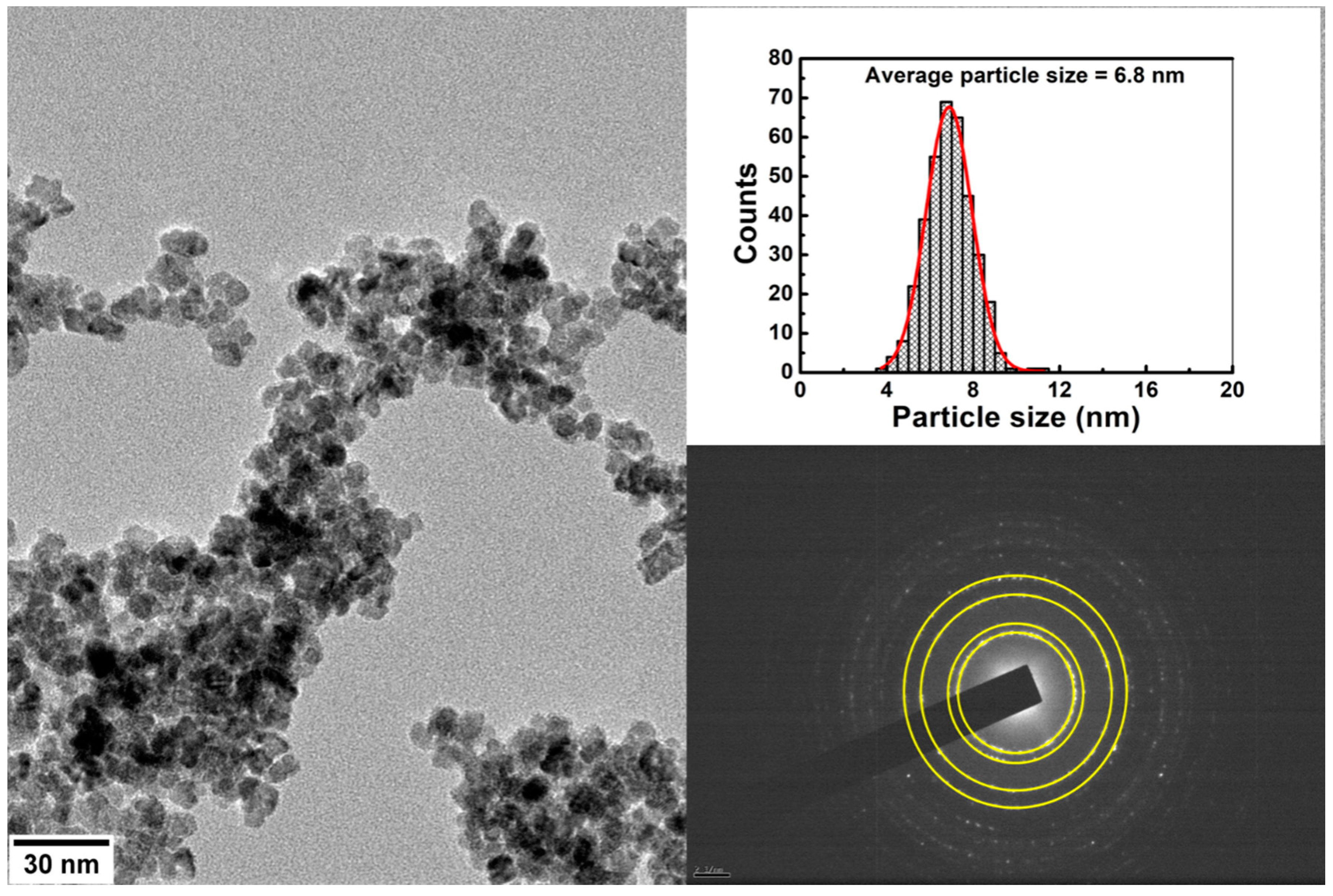 Crystals 11 00584 g002 Crystals 11 00584 g002