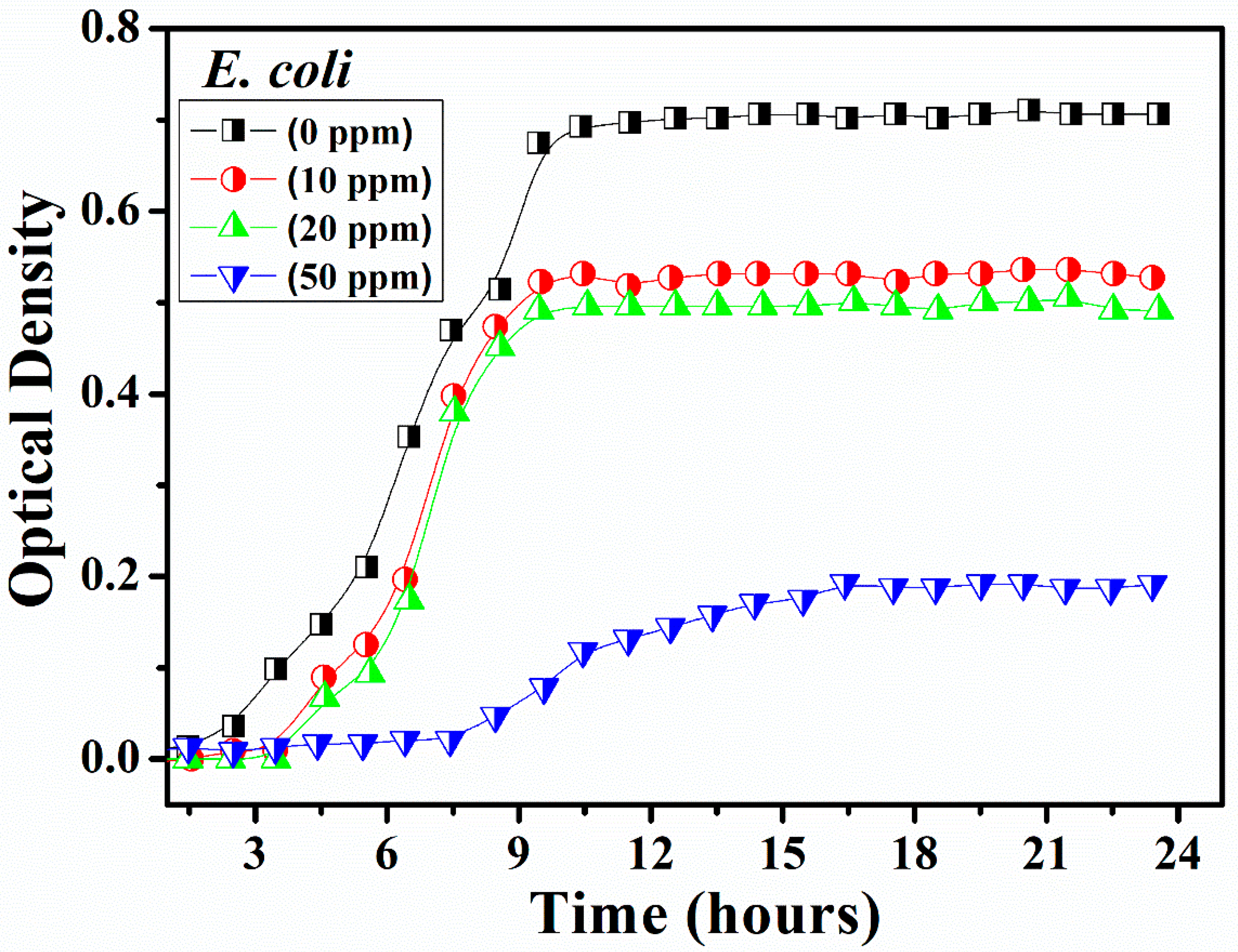 Crystals 11 00584 g006 Crystals 11 00584 g006