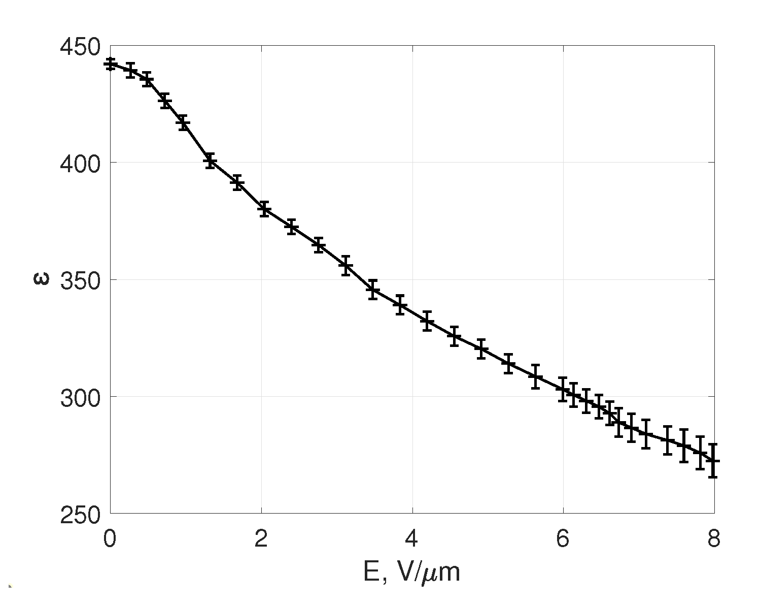 Crystals 11 00585 g003