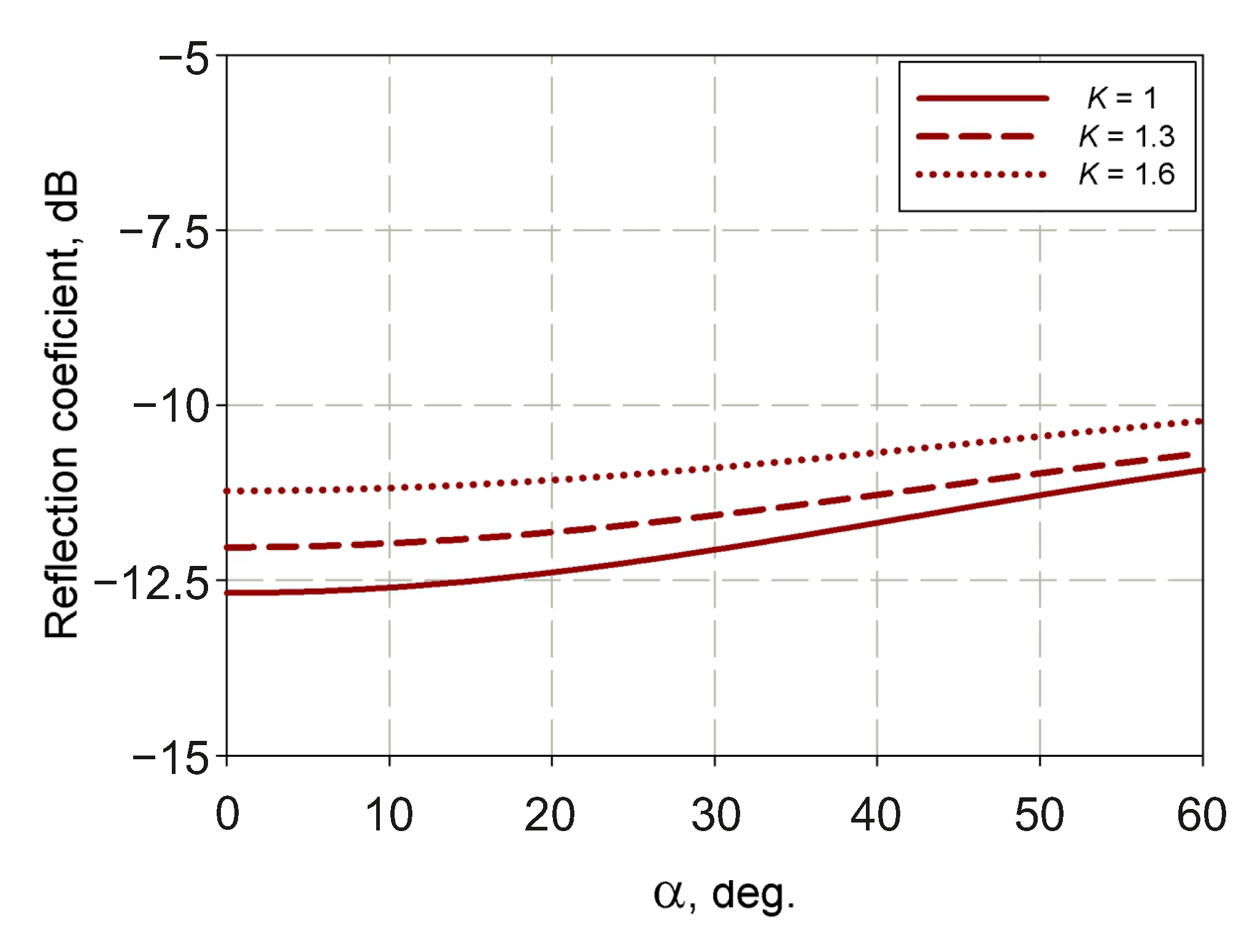 Crystals 11 00585 g005