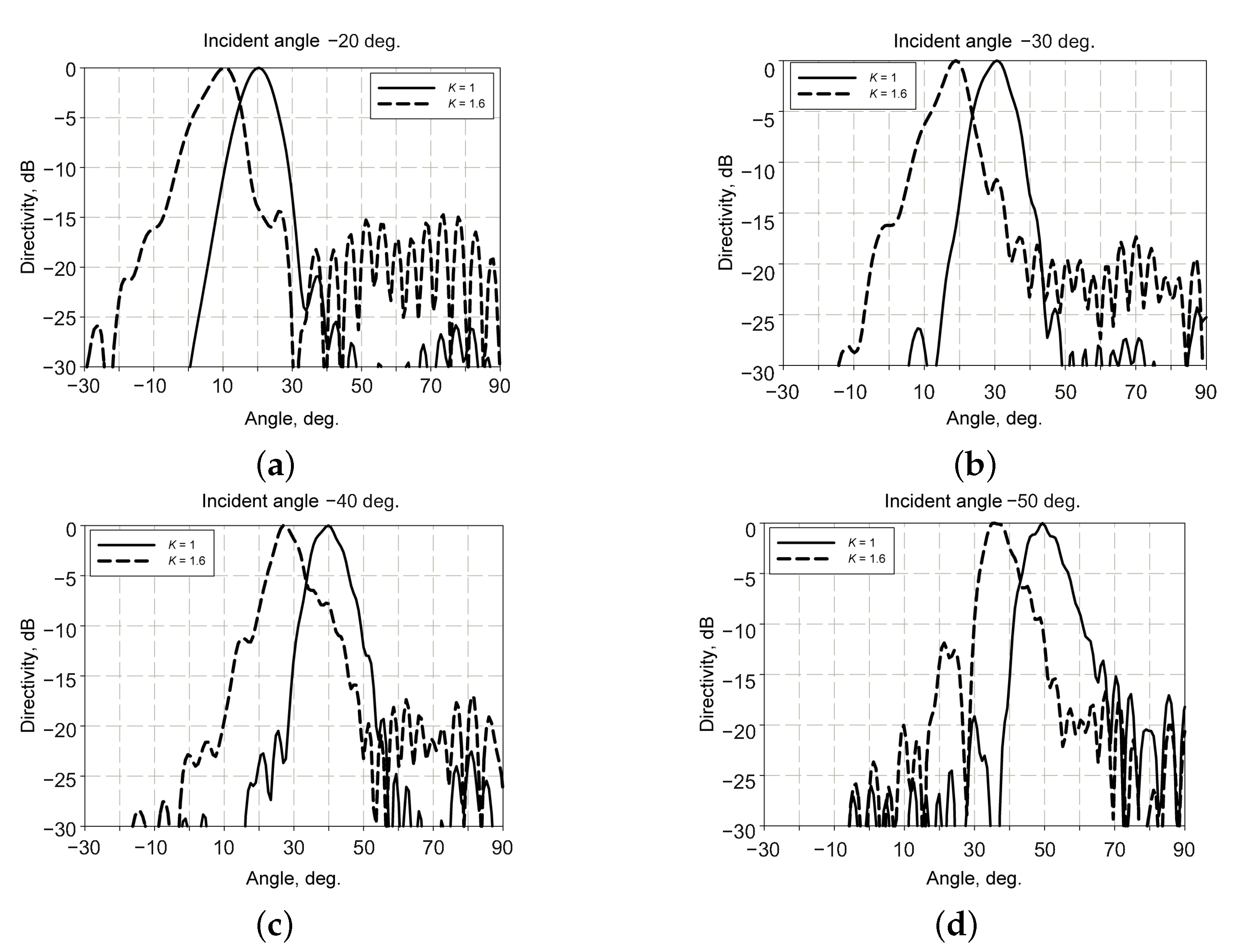 Crystals 11 00585 g009