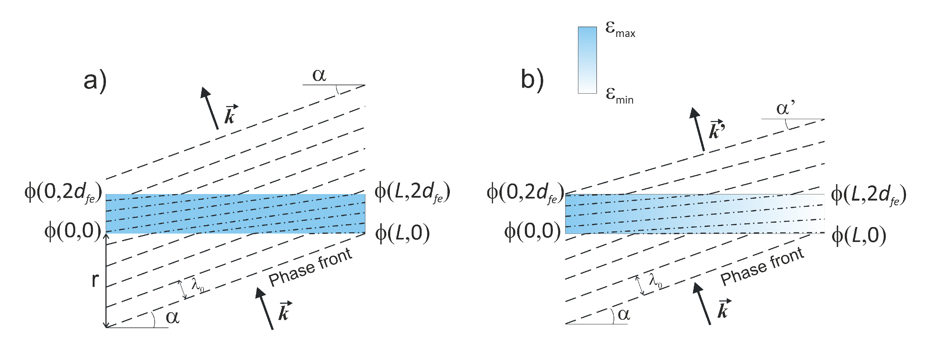Crystals 11 00585 g0a2