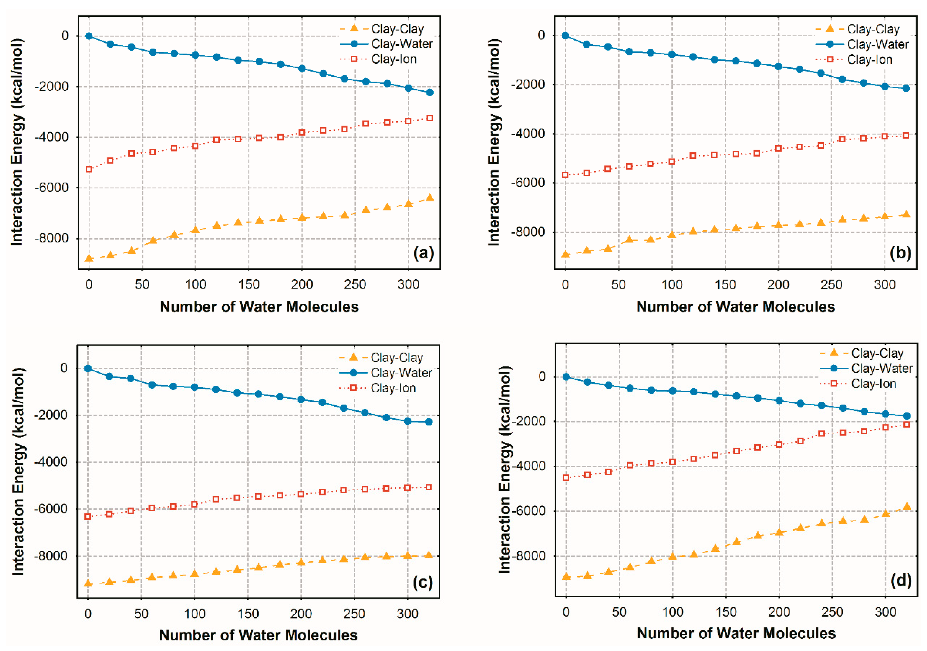 Crystals 11 00586 g004