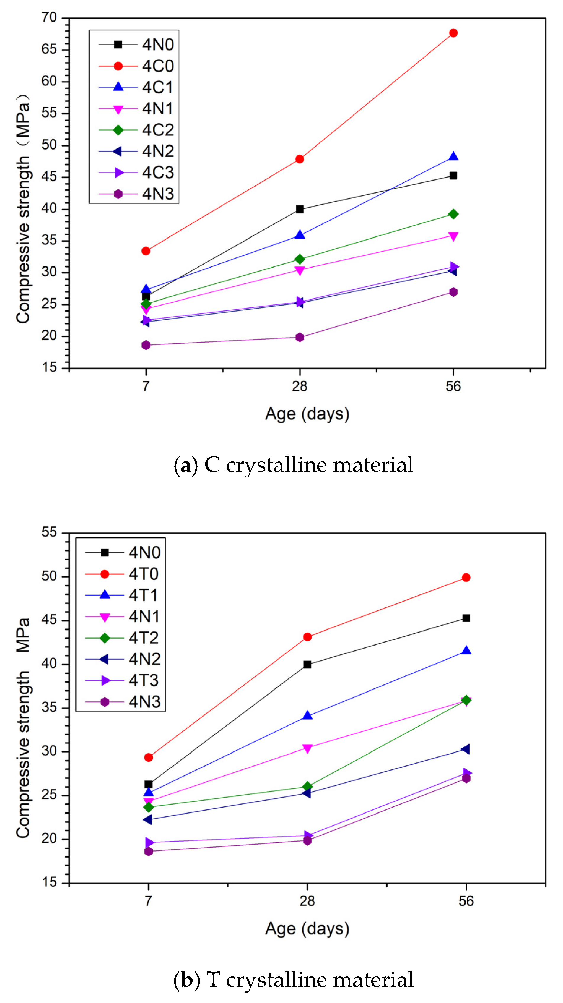 Crystals 11 00587 g002a