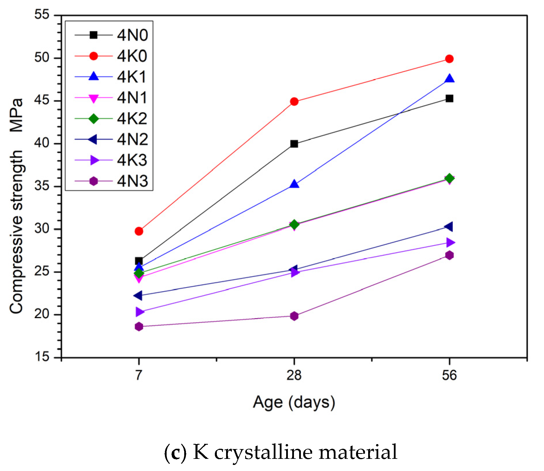 Crystals 11 00587 g002b