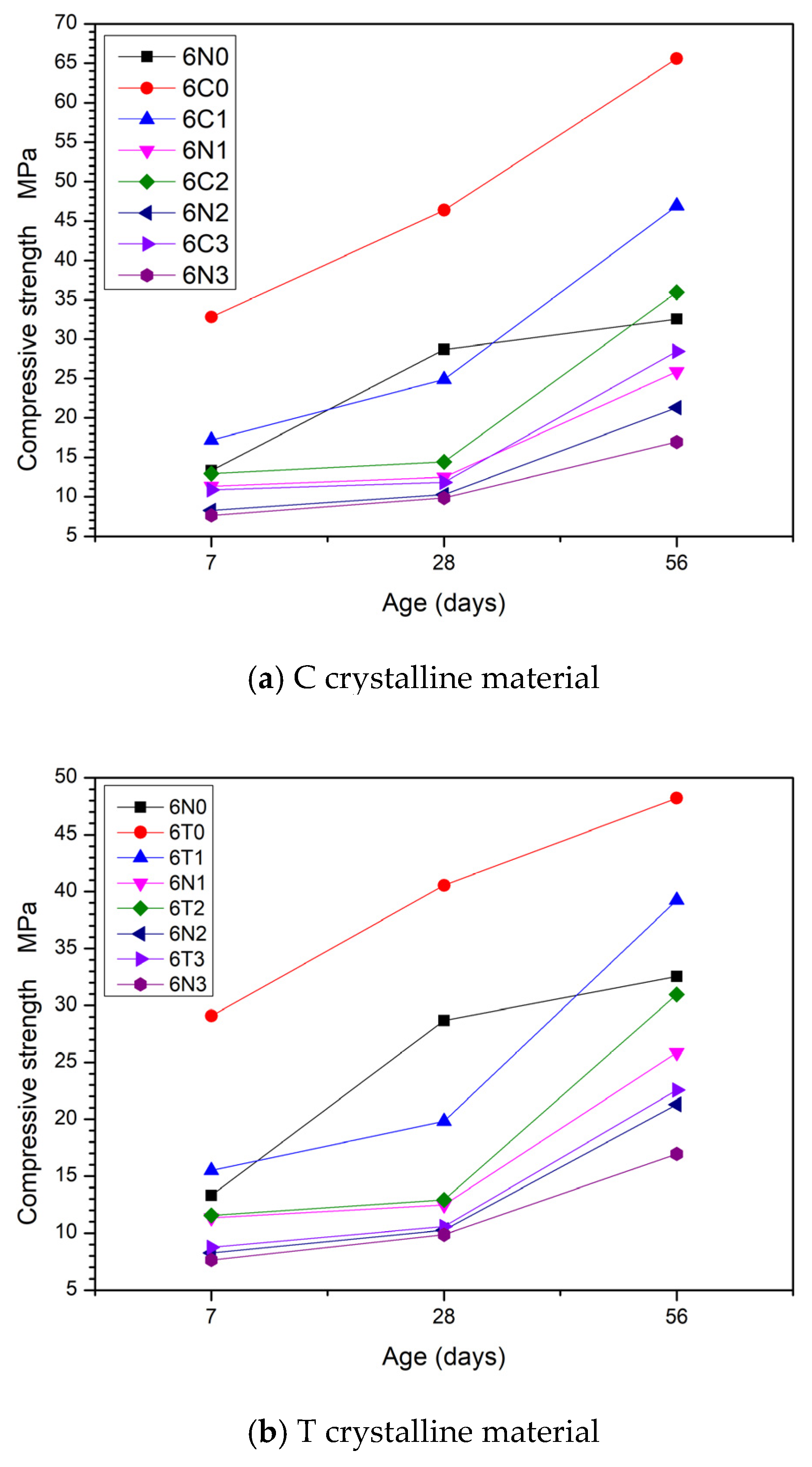 Crystals 11 00587 g003a