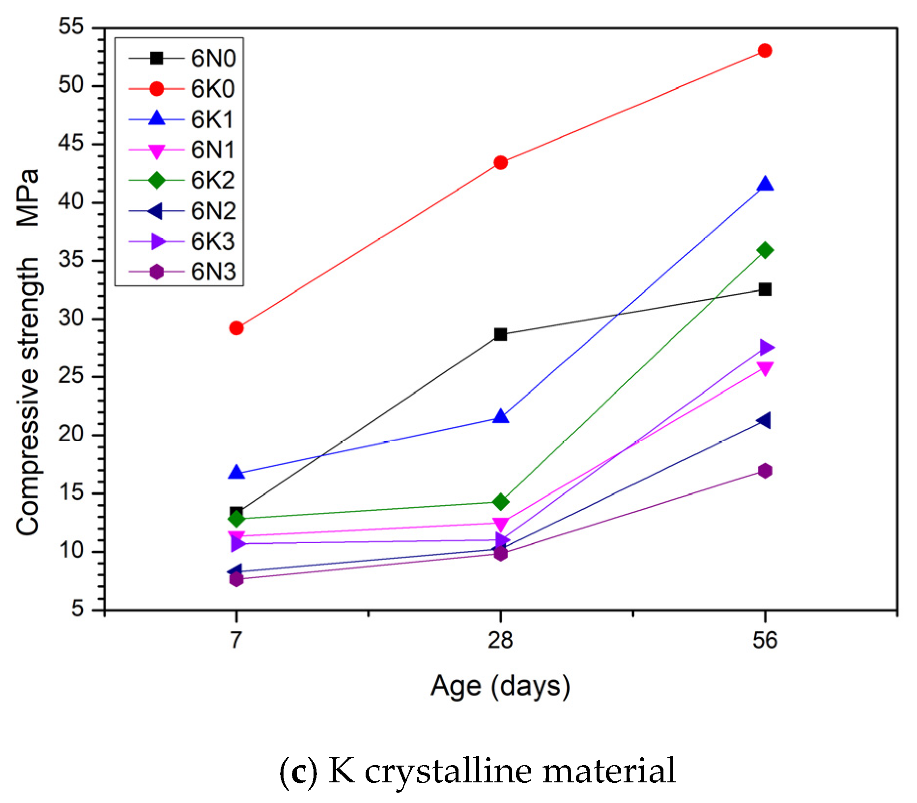 Crystals 11 00587 g003b