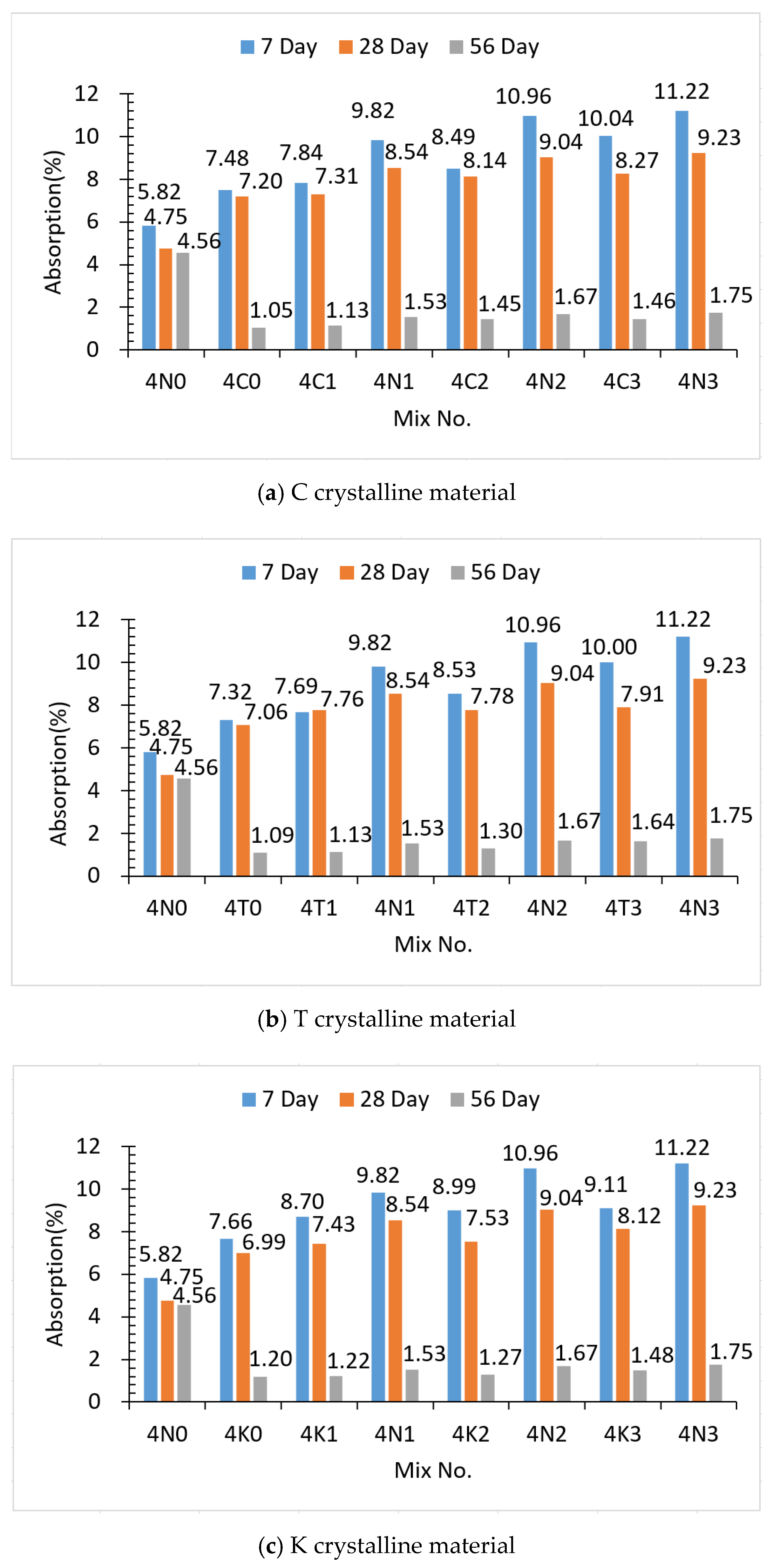 Crystals 11 00587 g004