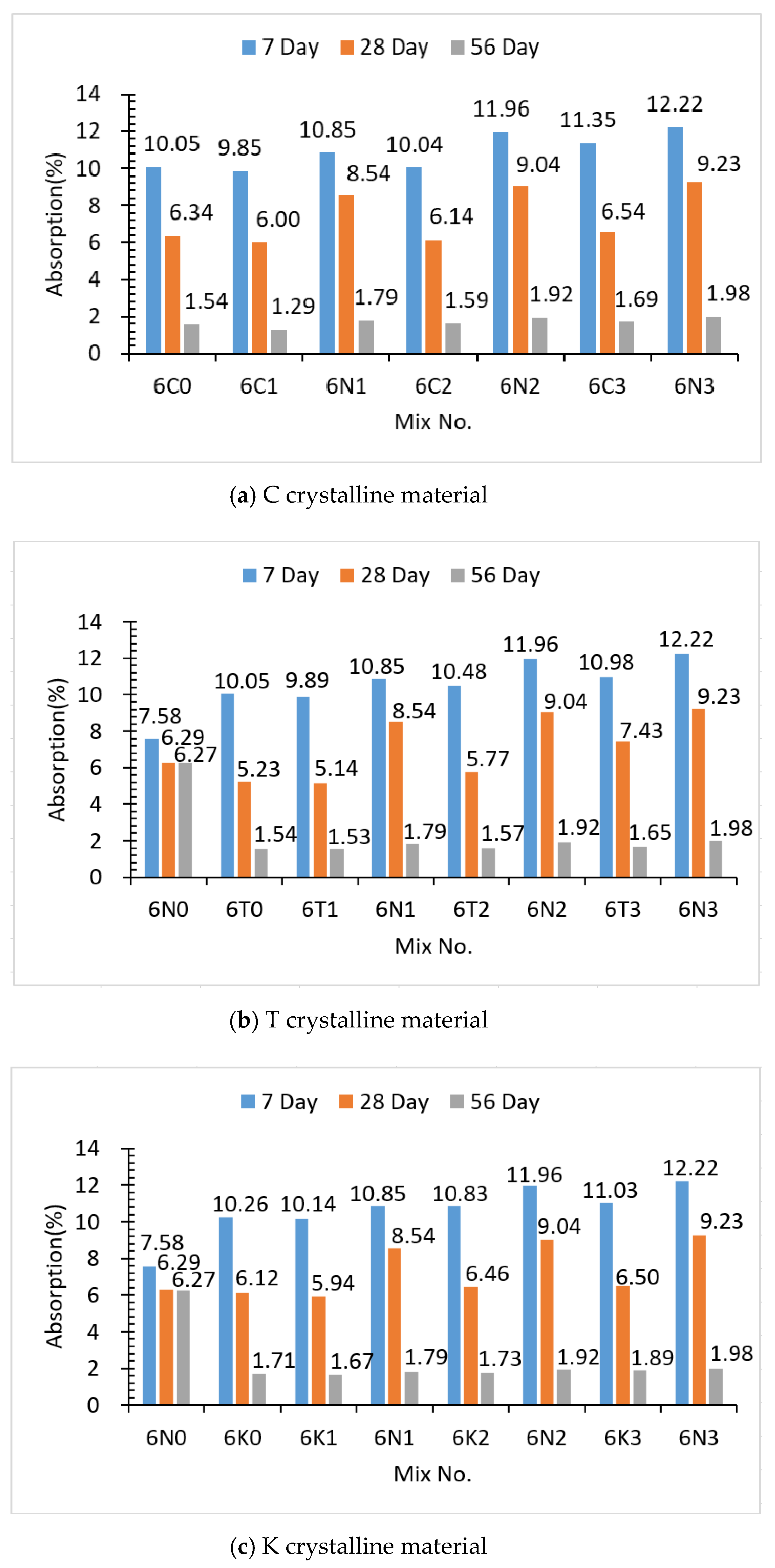 Crystals 11 00587 g005
