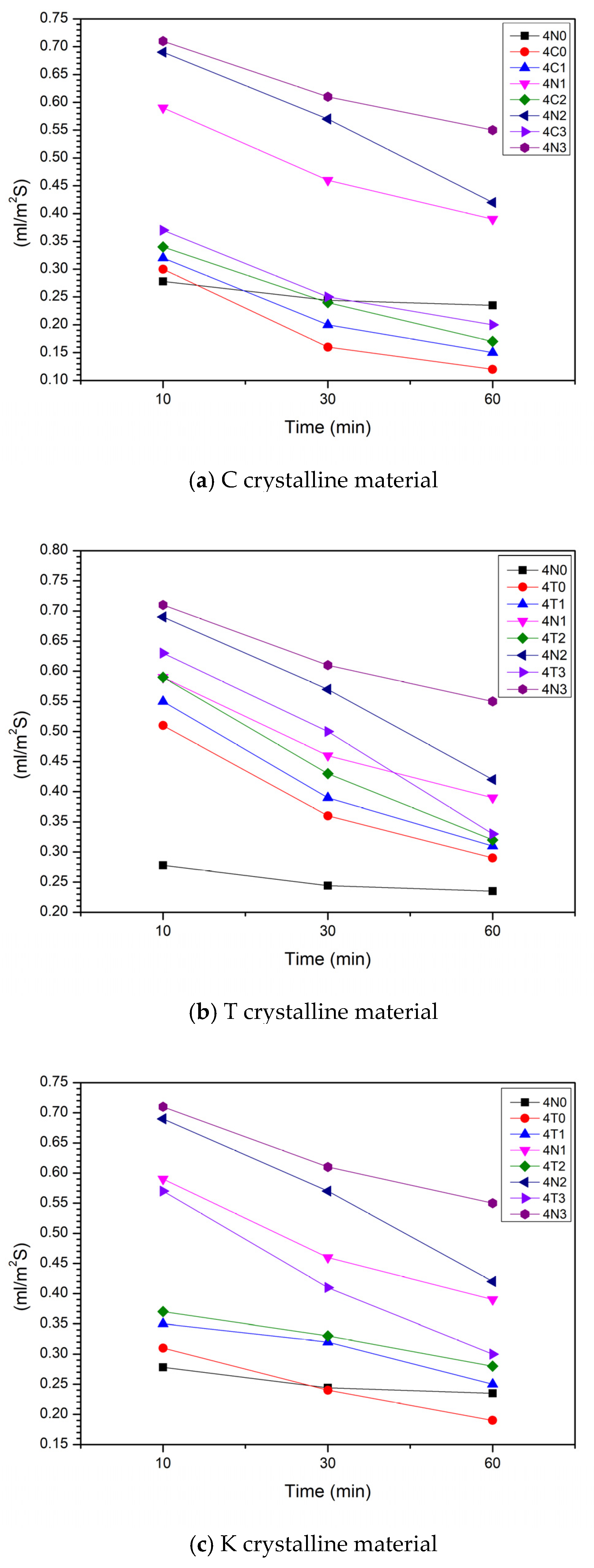 Crystals 11 00587 g006