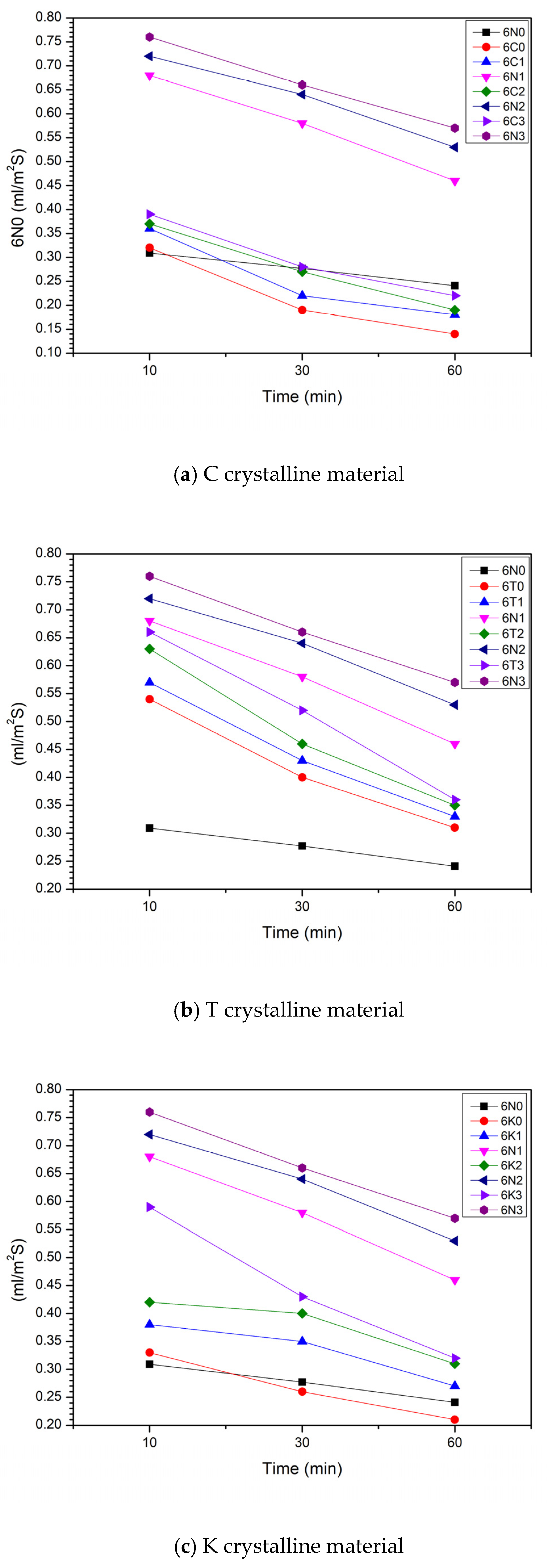 Crystals 11 00587 g007