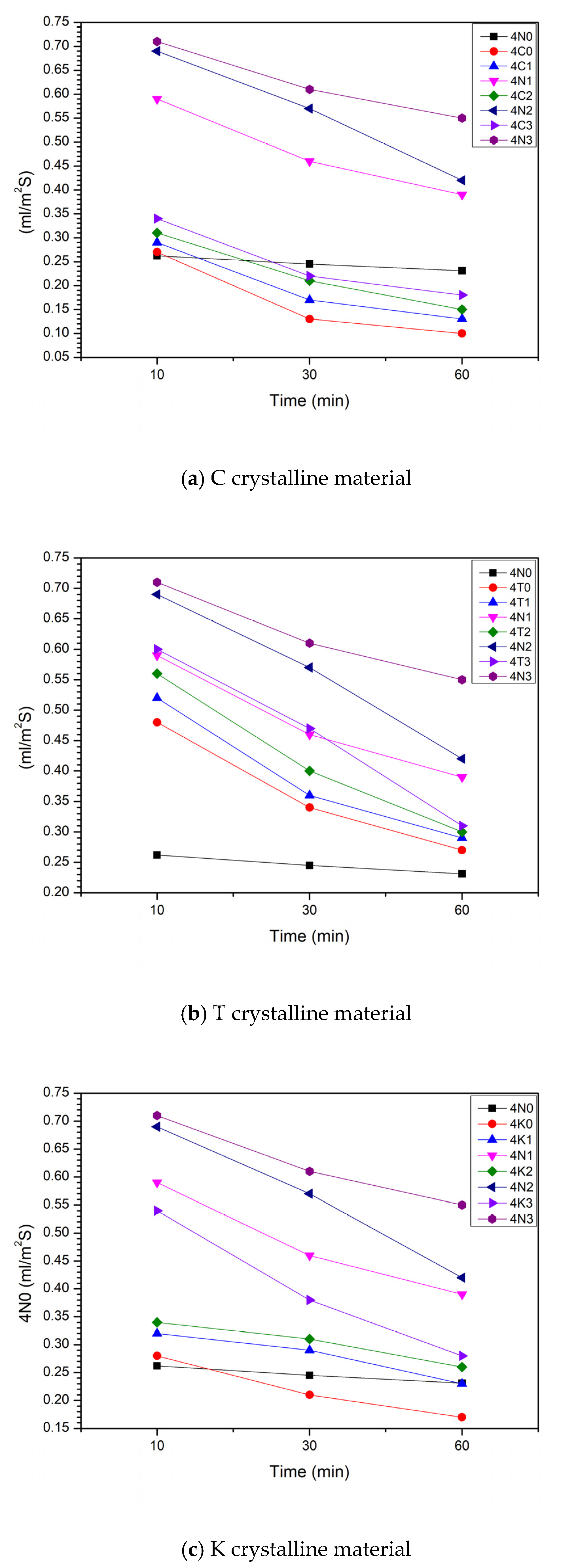 Crystals 11 00587 g008