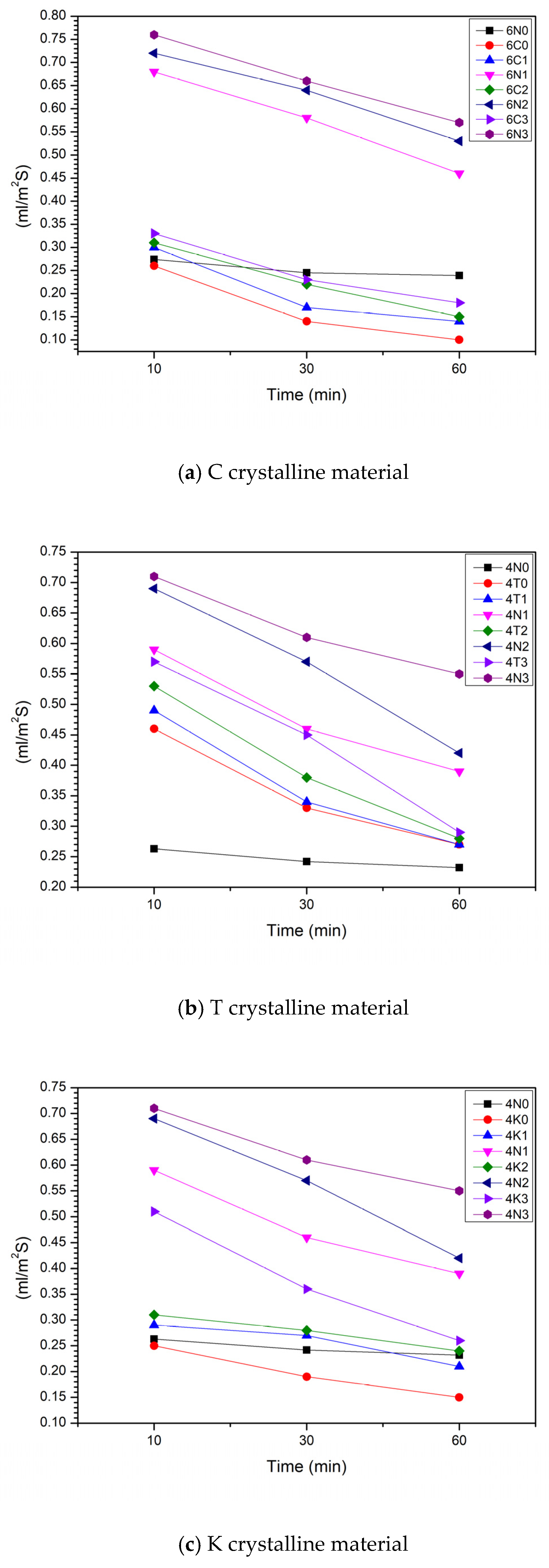 Crystals 11 00587 g011