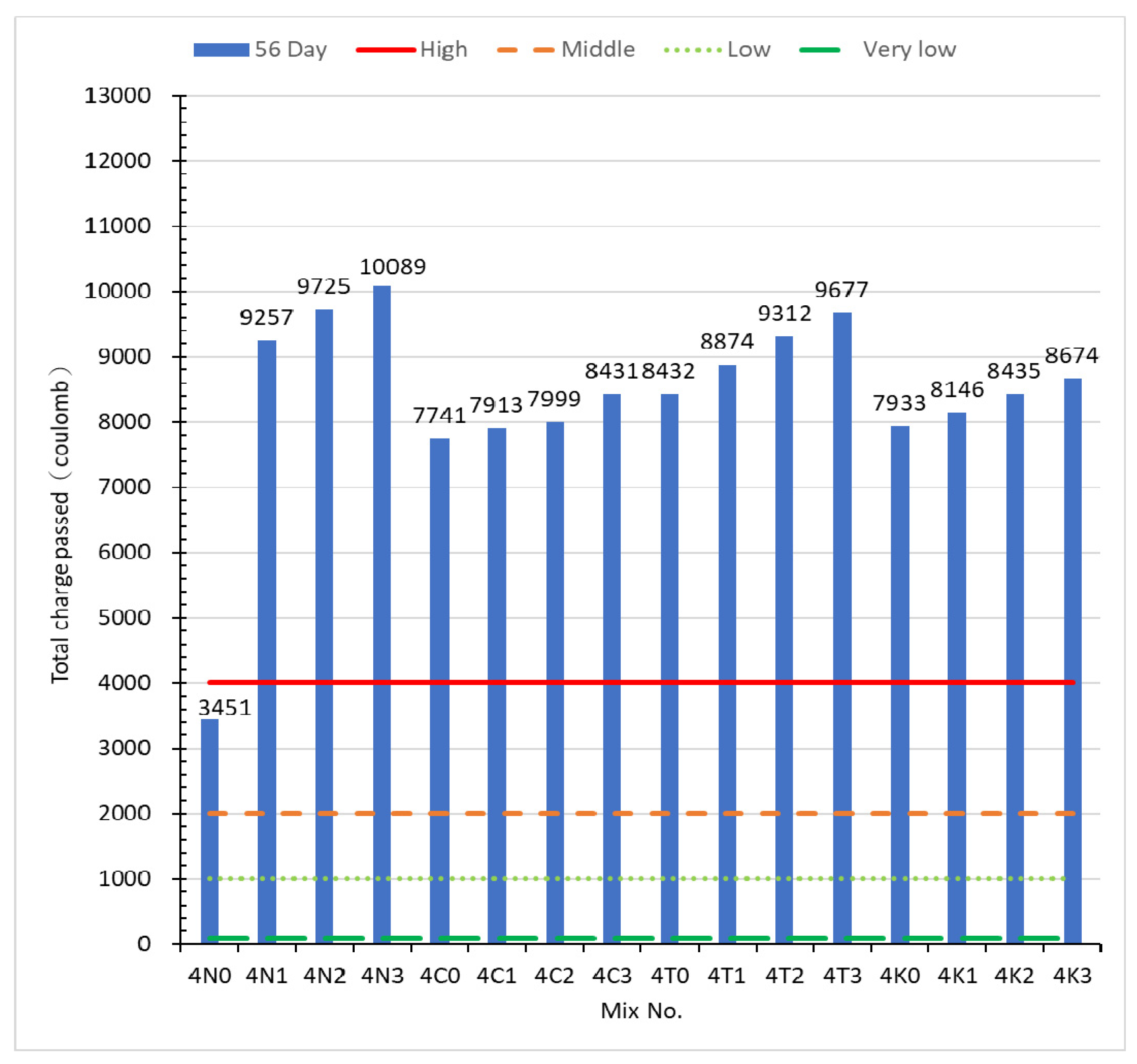 Crystals 11 00587 g012