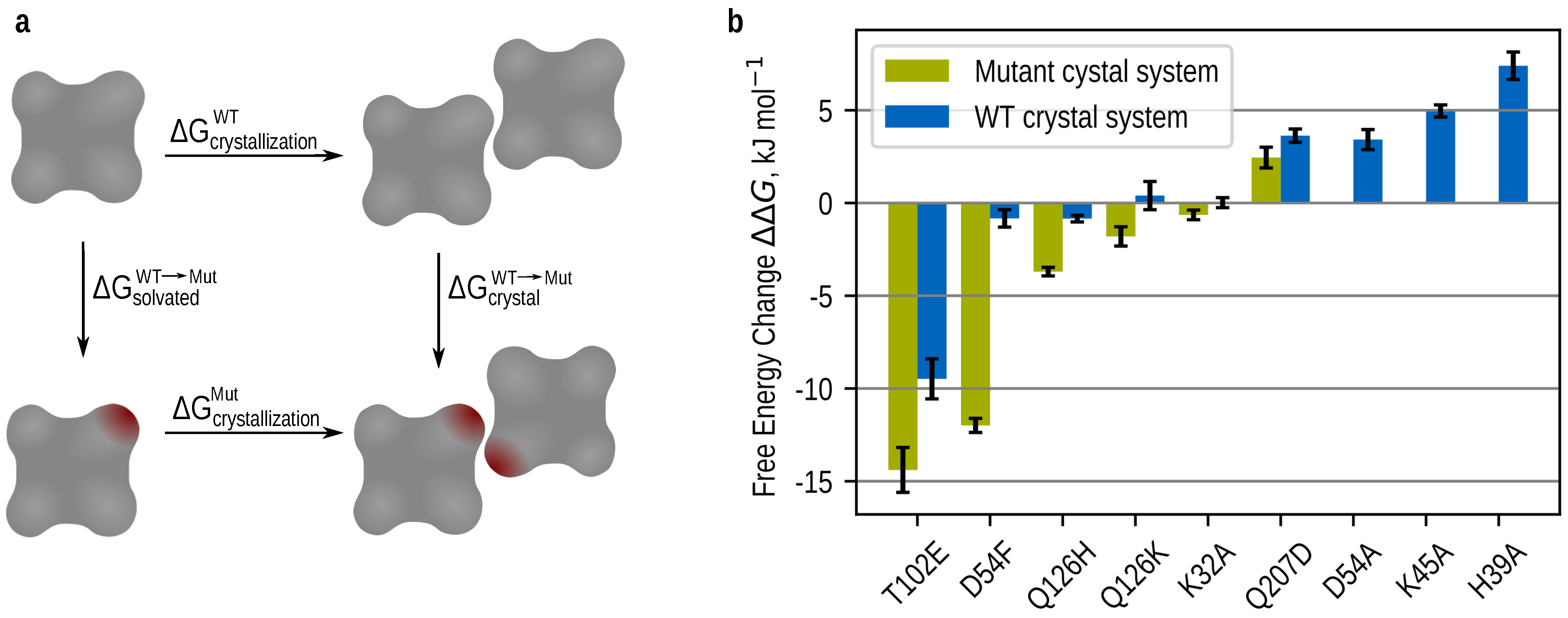 Crystals 11 00588 g003 Crystals 11 00588 g003