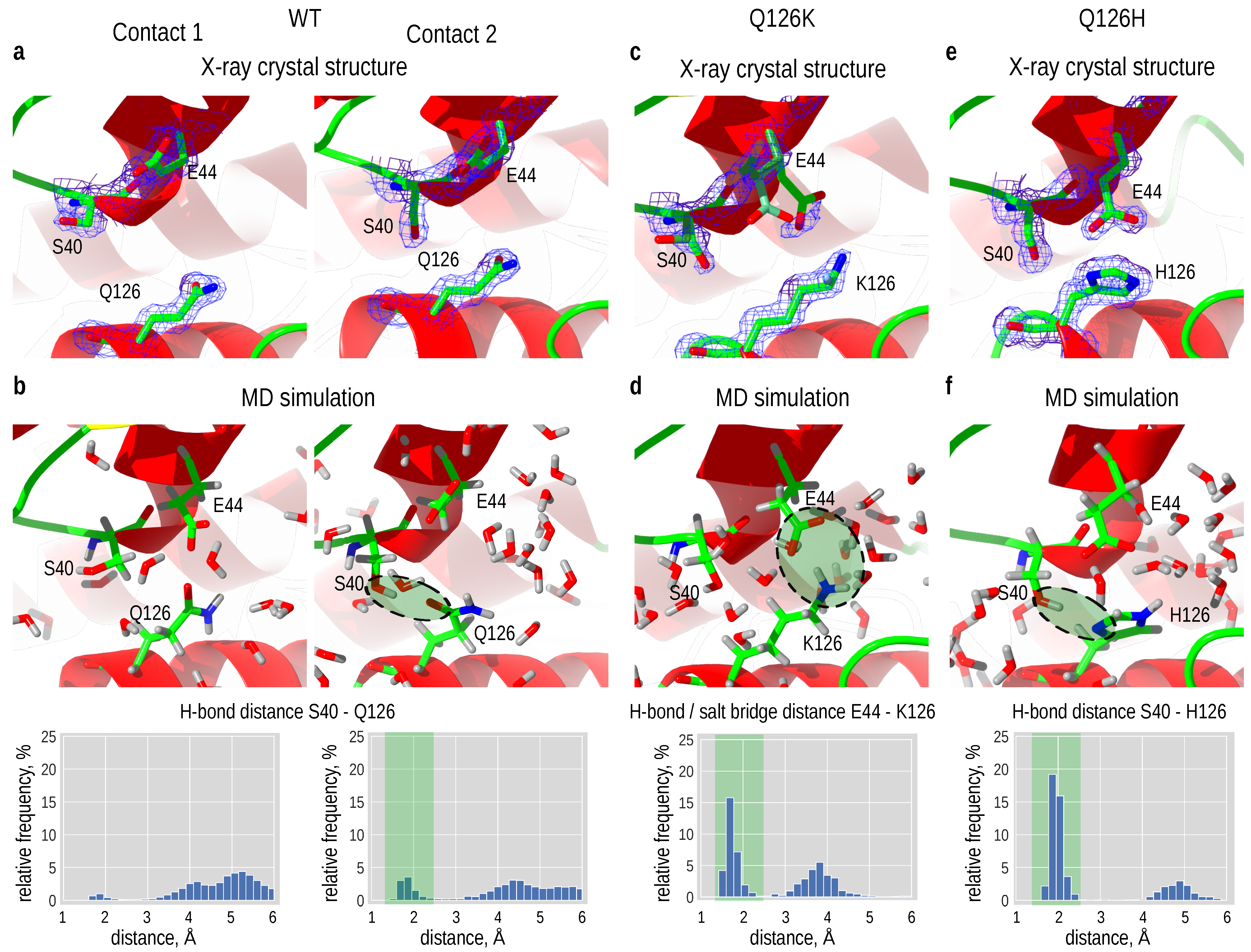 Crystals 11 00588 g005 Crystals 11 00588 g005