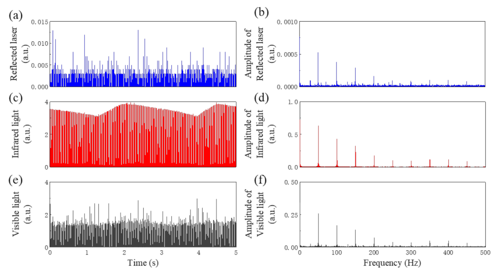 Crystals 11 00589 g005 Crystals 11 00589 g005