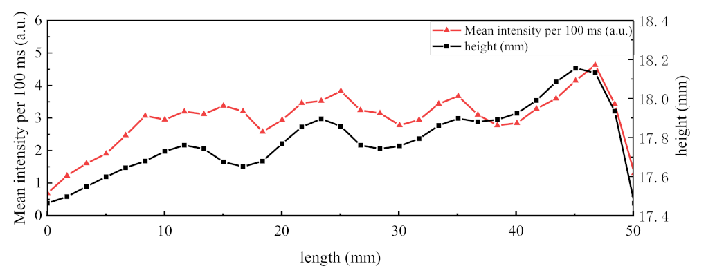 Crystals 11 00589 g013 Crystals 11 00589 g013