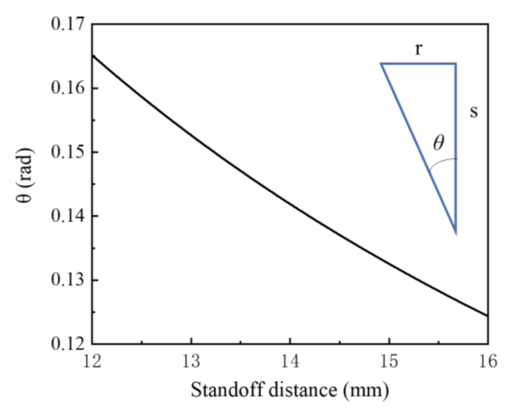 Crystals 11 00589 g016 Crystals 11 00589 g016