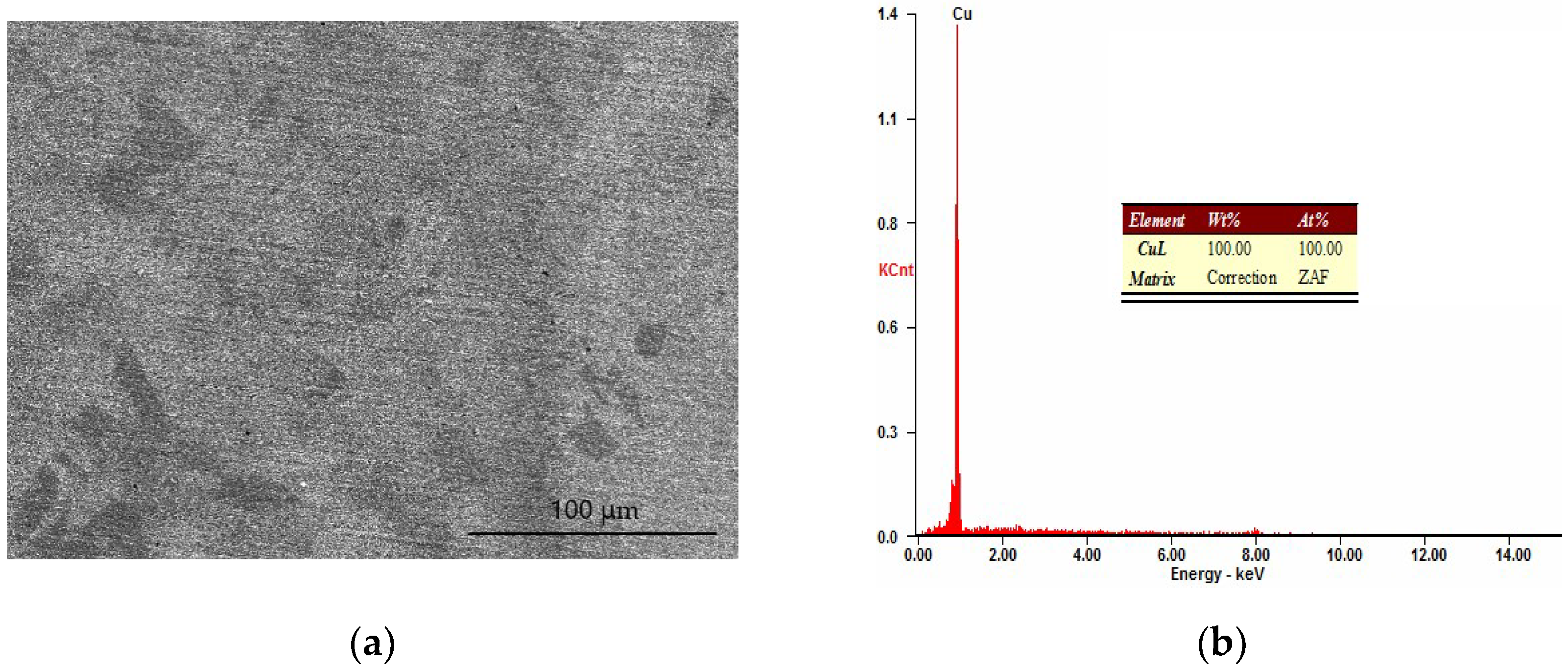 Crystals 11 00590 g001a