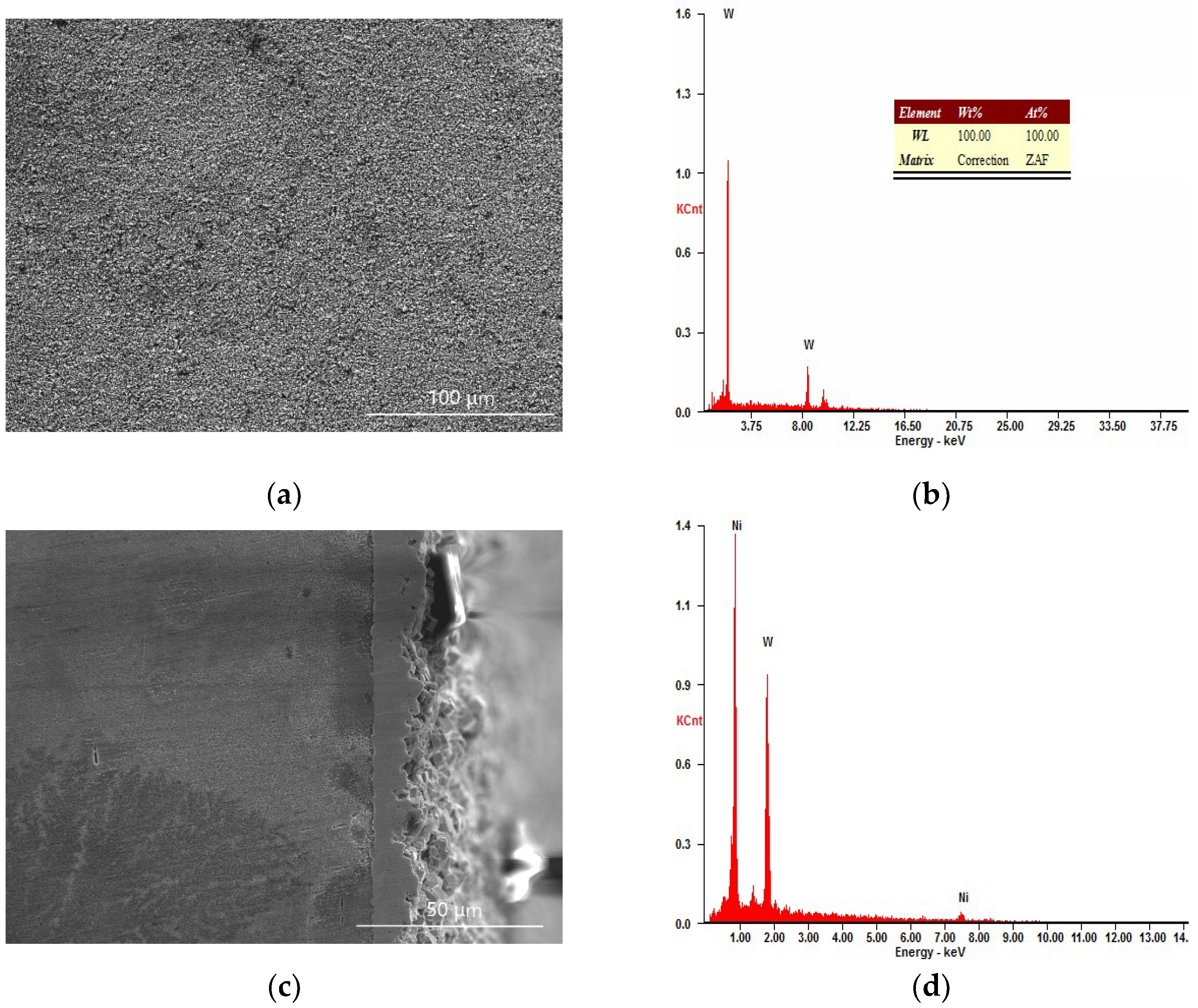 Crystals 11 00590 g004