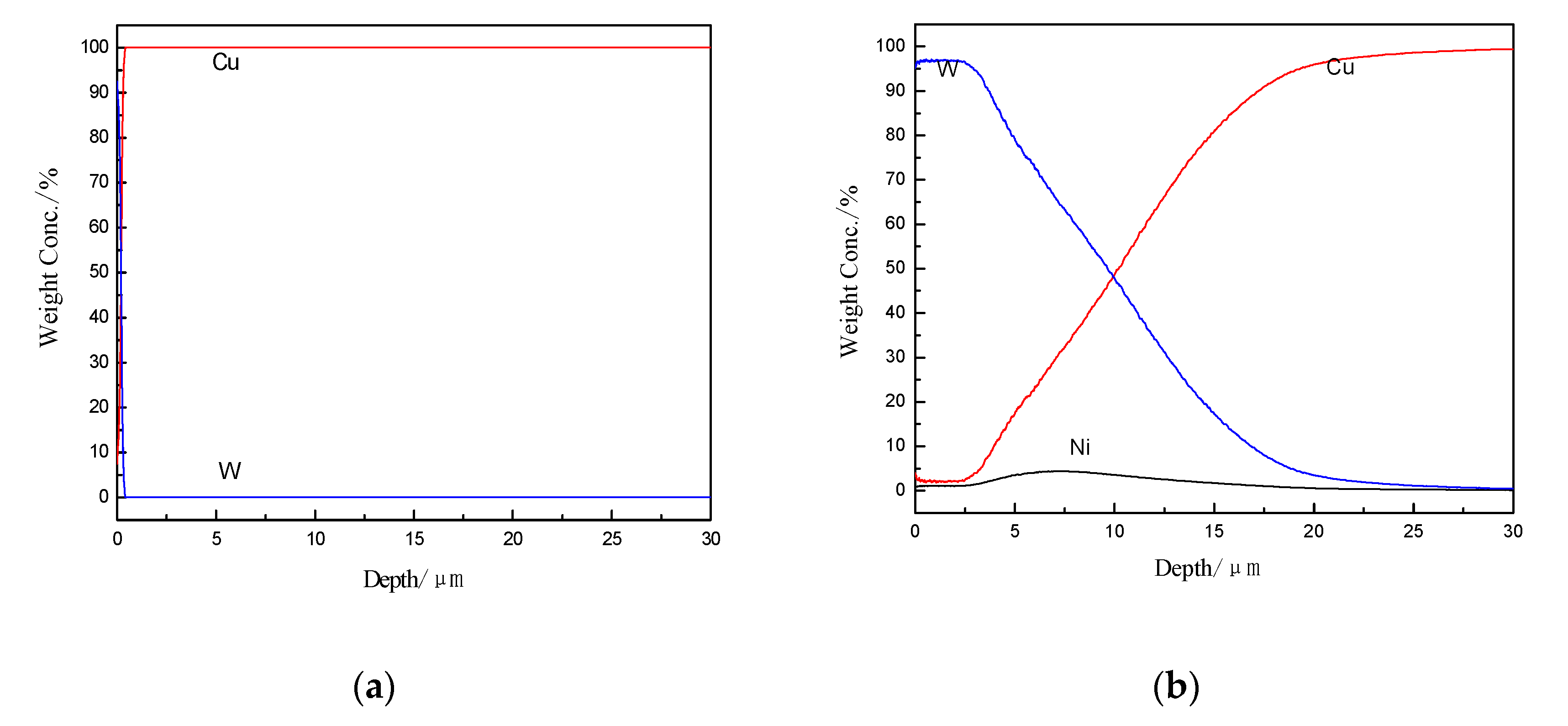 Crystals 11 00590 g009