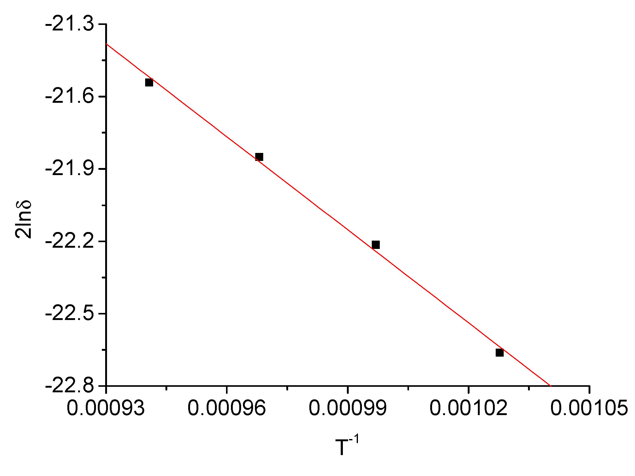 Crystals 11 00590 g010