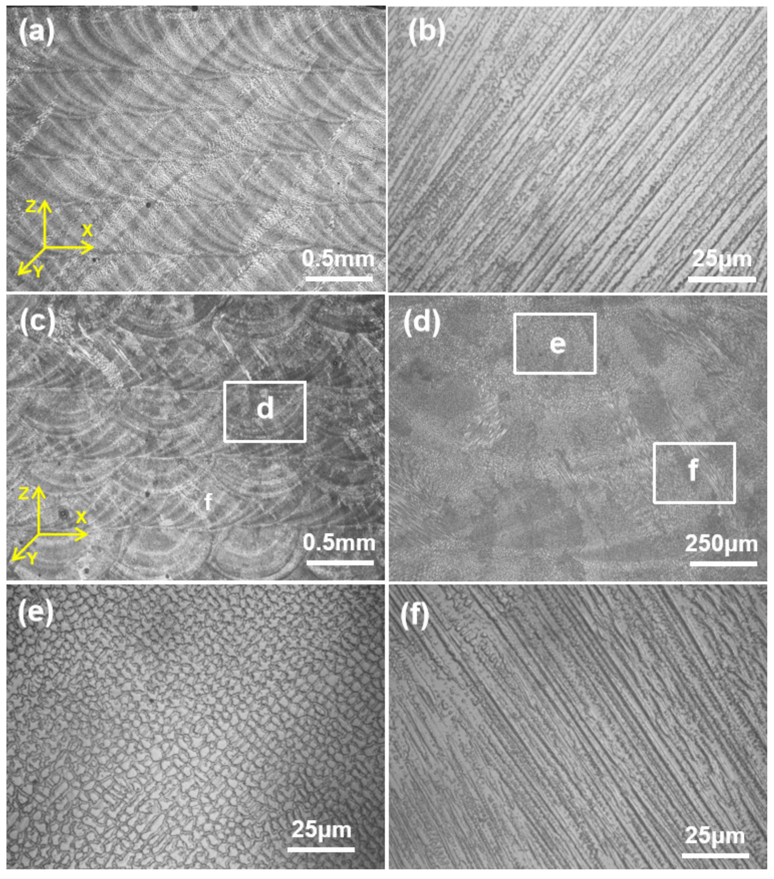 Crystals 11 00591 g002 Crystals 11 00591 g002