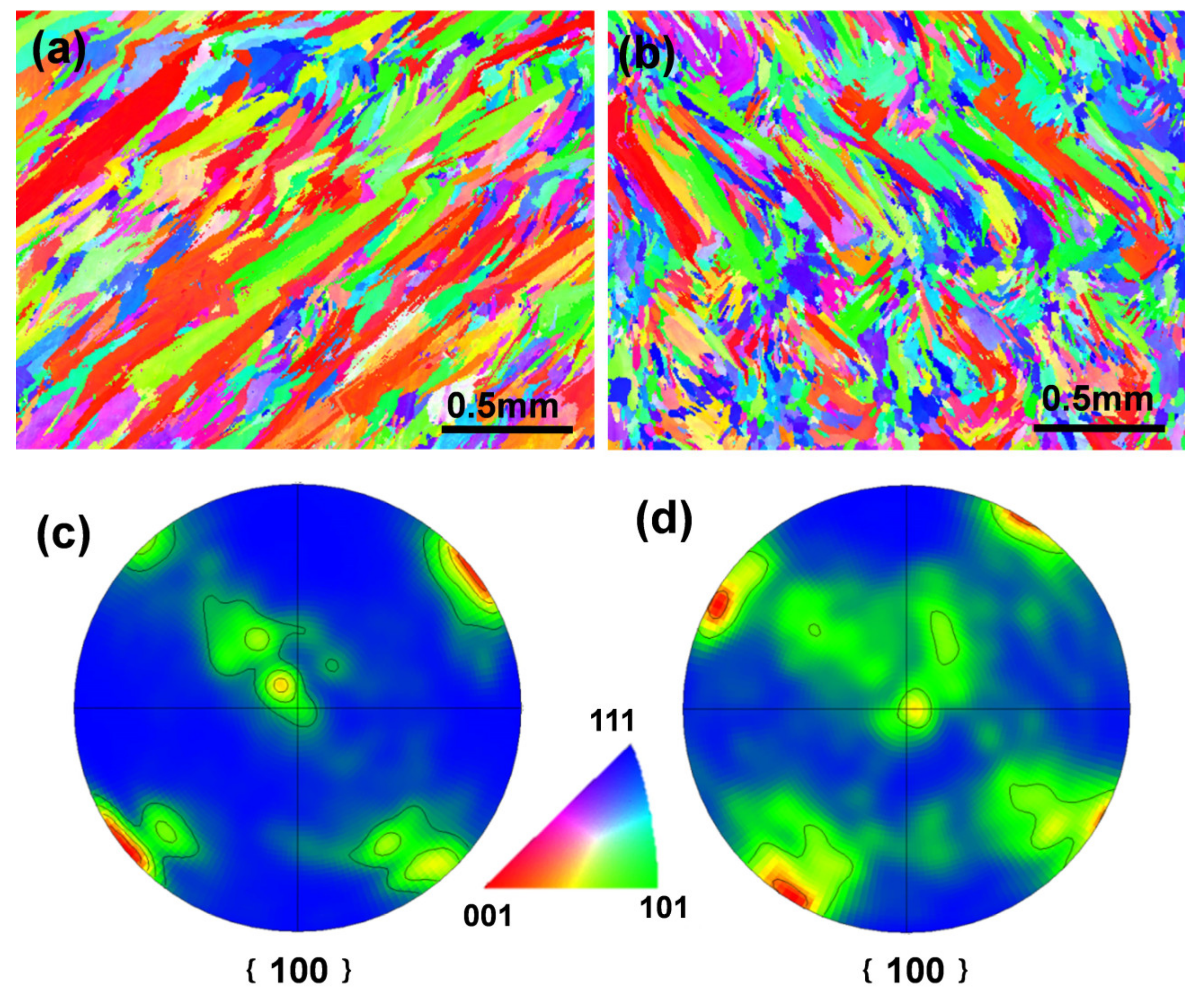 Crystals 11 00591 g003 Crystals 11 00591 g003