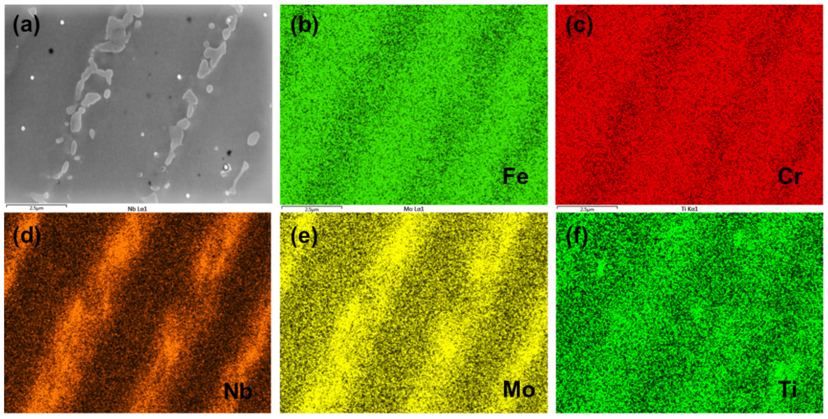 Crystals 11 00591 g006 Crystals 11 00591 g006