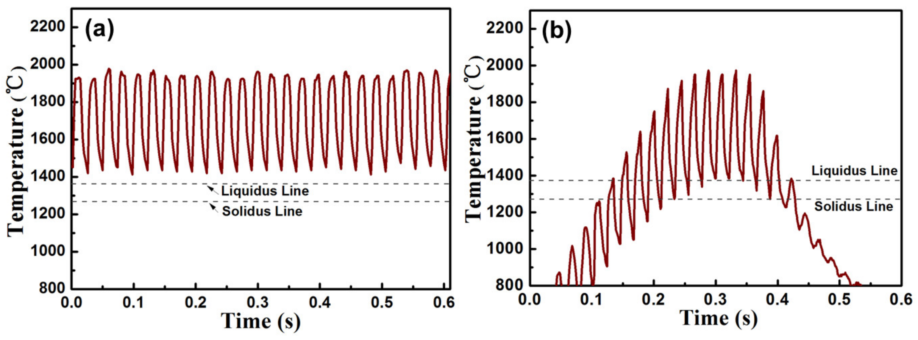 Crystals 11 00591 g007 Crystals 11 00591 g007
