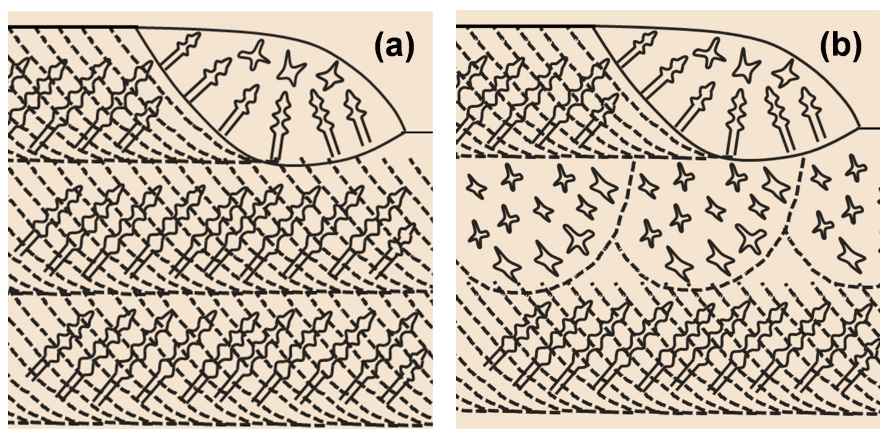 Crystals 11 00591 g008 Crystals 11 00591 g008