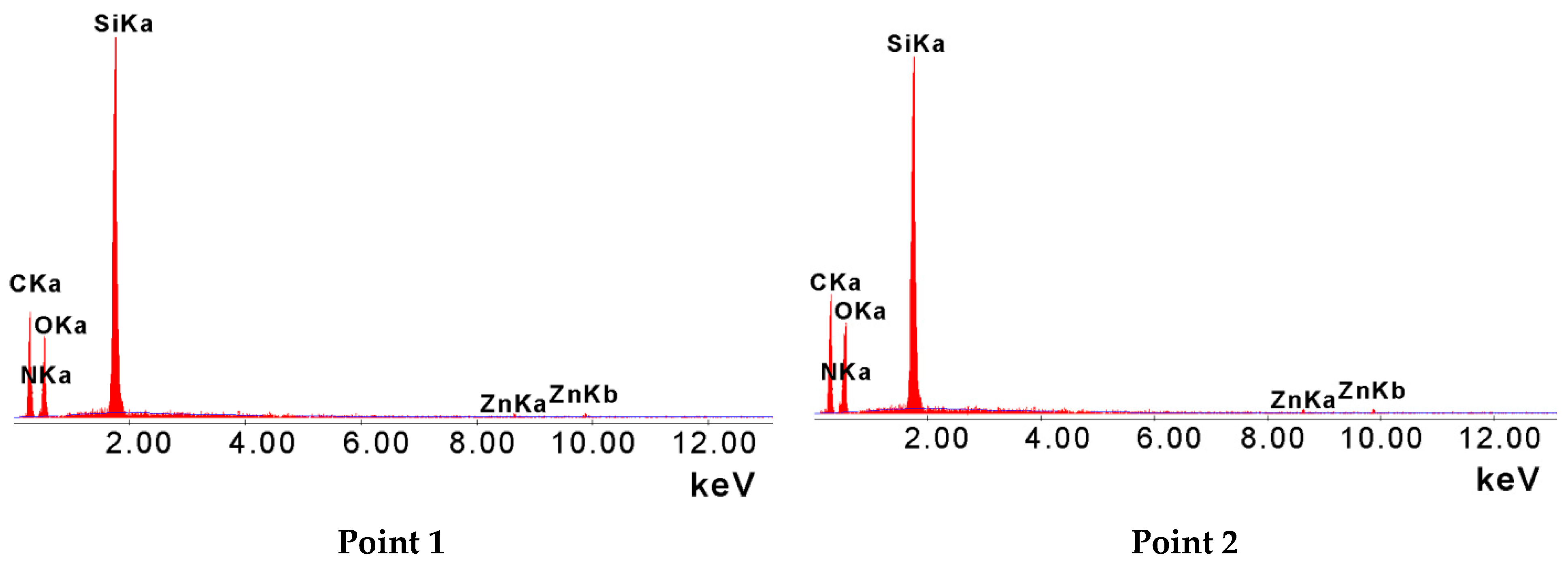Crystals 11 00592 g002 Crystals 11 00592 g002