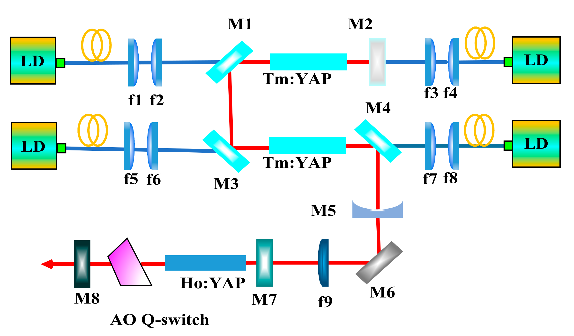 Crystals 11 00595 g001 Crystals 11 00595 g001