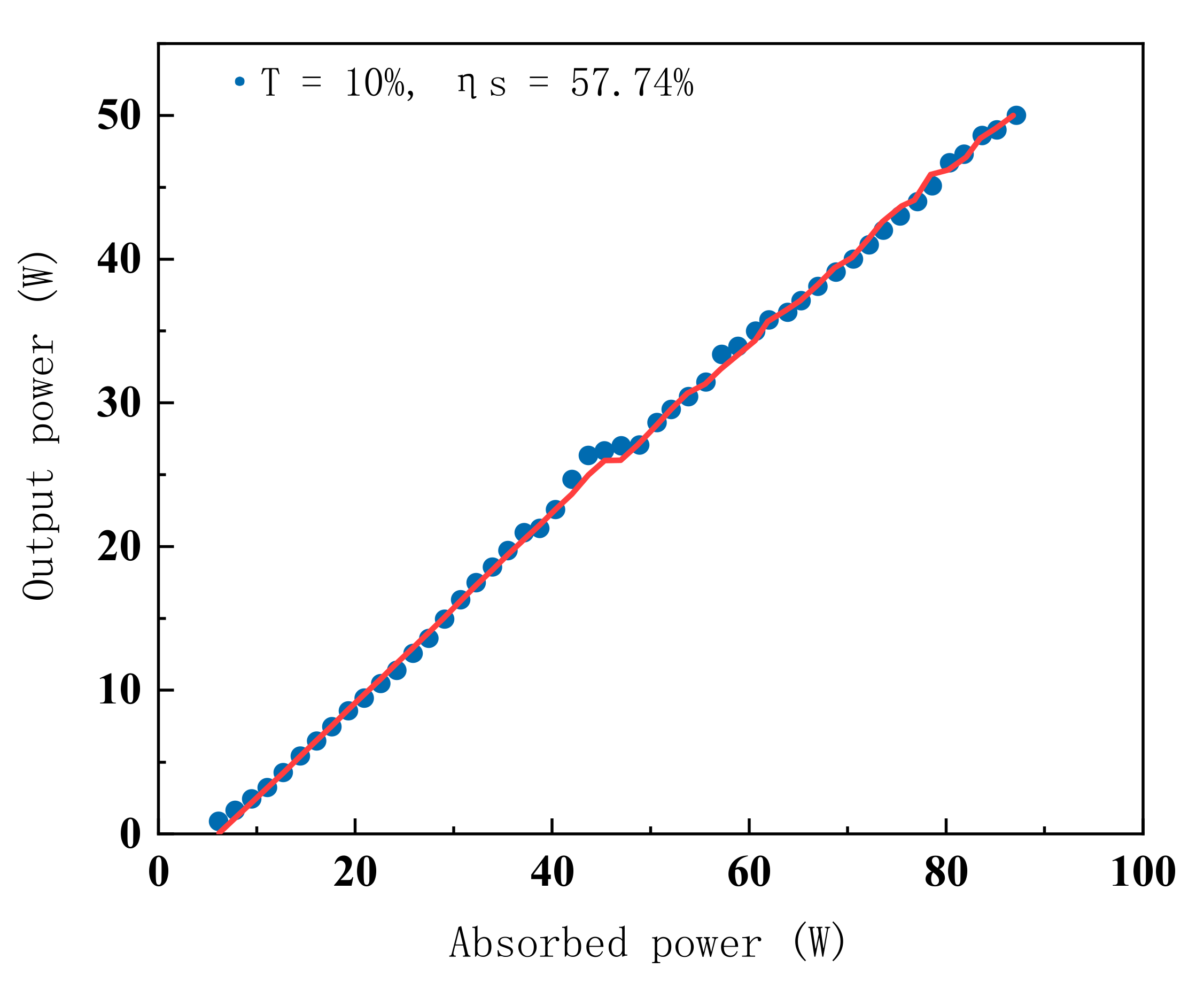 Crystals 11 00595 g002 Crystals 11 00595 g002