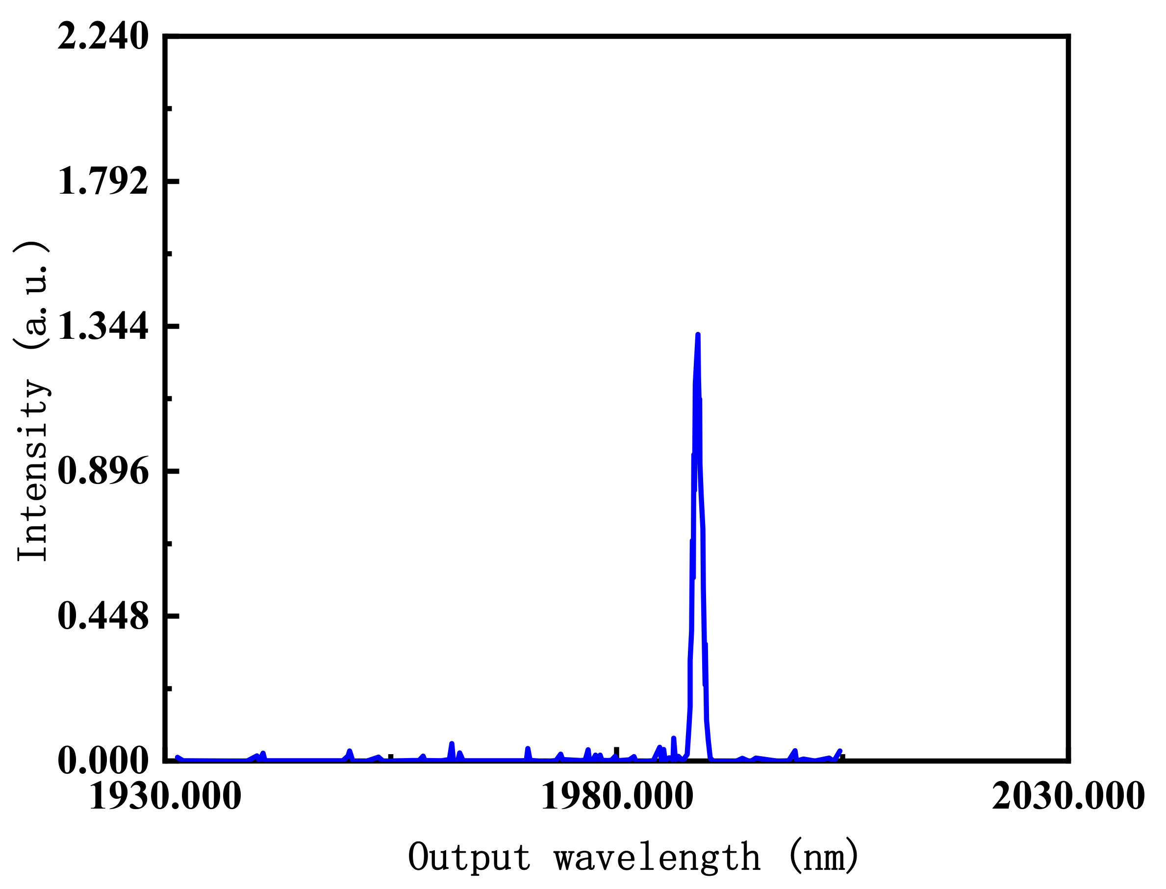 Crystals 11 00595 g003 Crystals 11 00595 g003