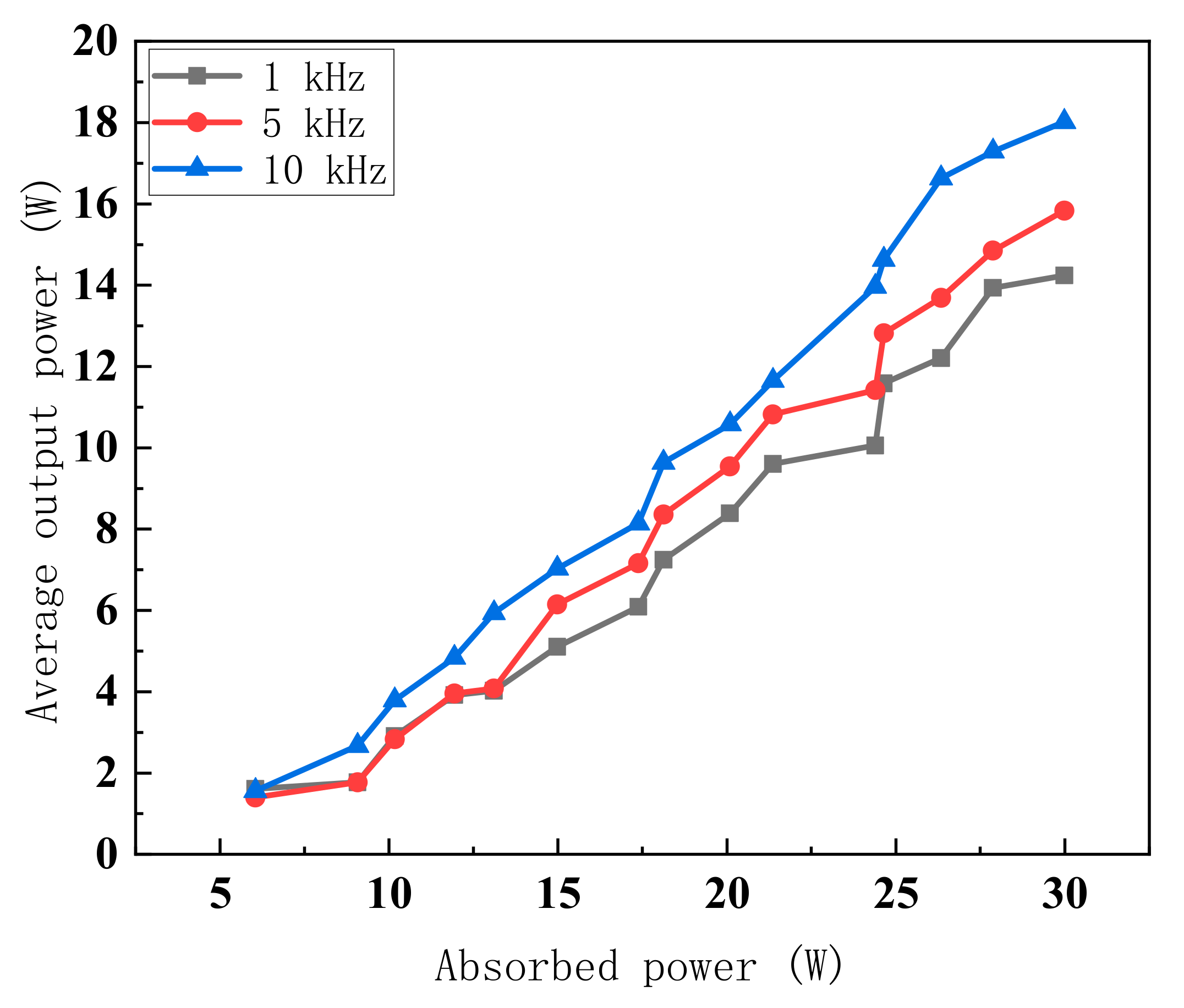 Crystals 11 00595 g005 Crystals 11 00595 g005