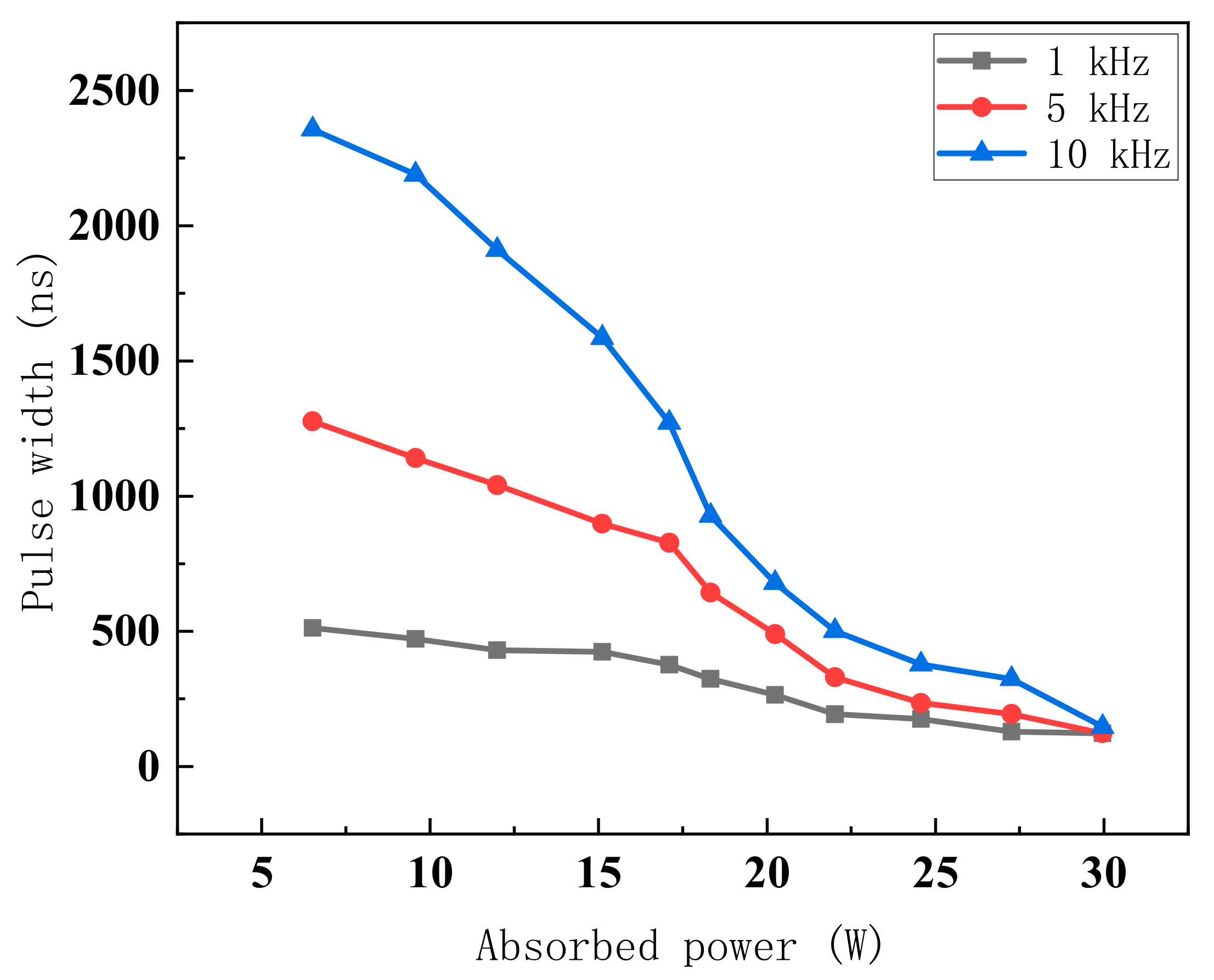 Crystals 11 00595 g006 Crystals 11 00595 g006