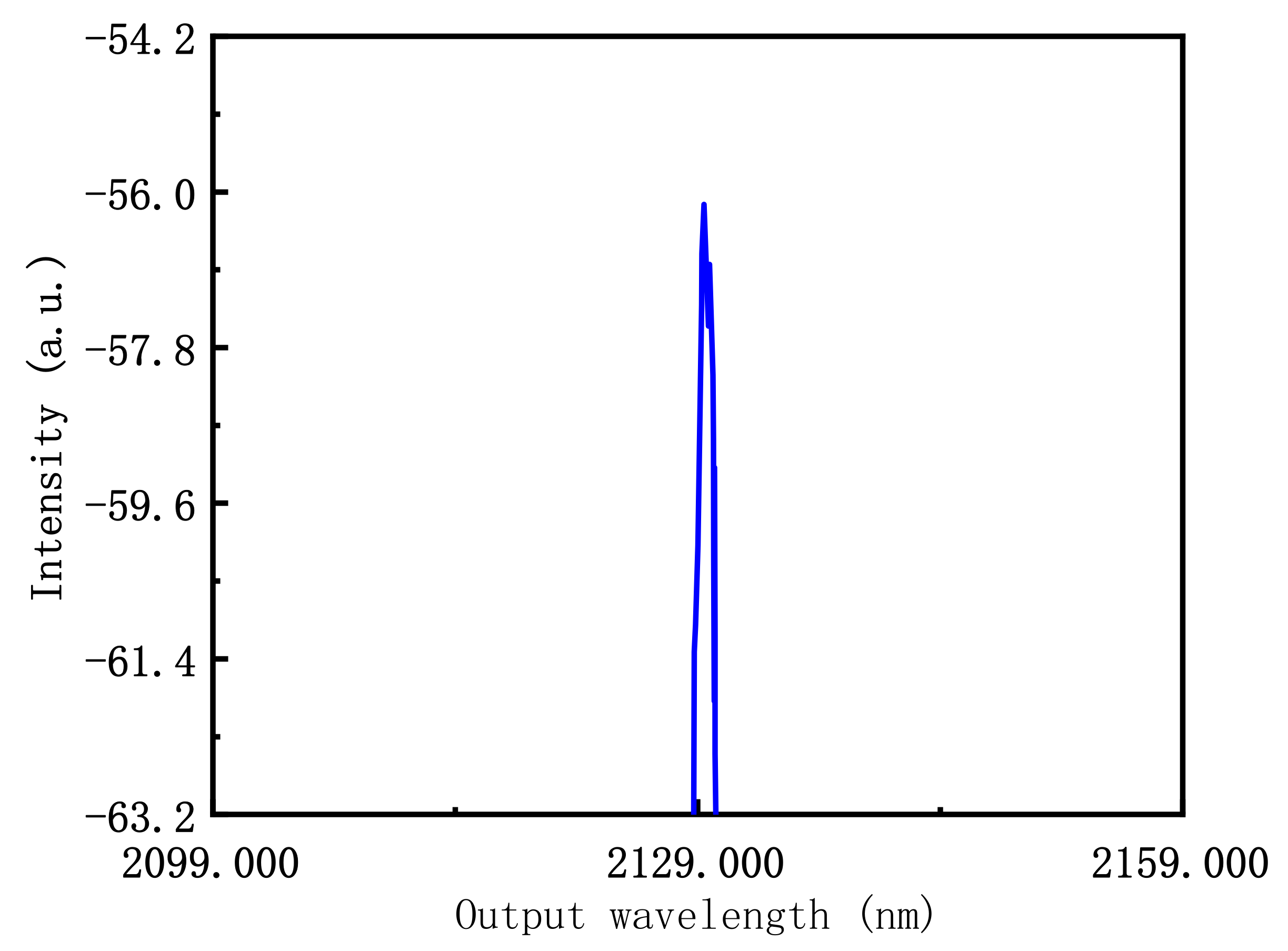 Crystals 11 00595 g007 Crystals 11 00595 g007