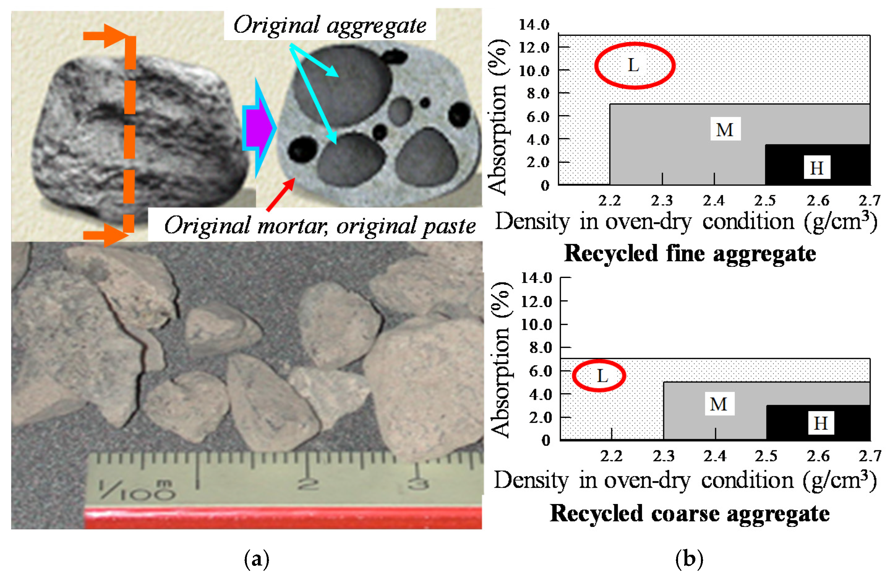 Crystals 11 00596 g001