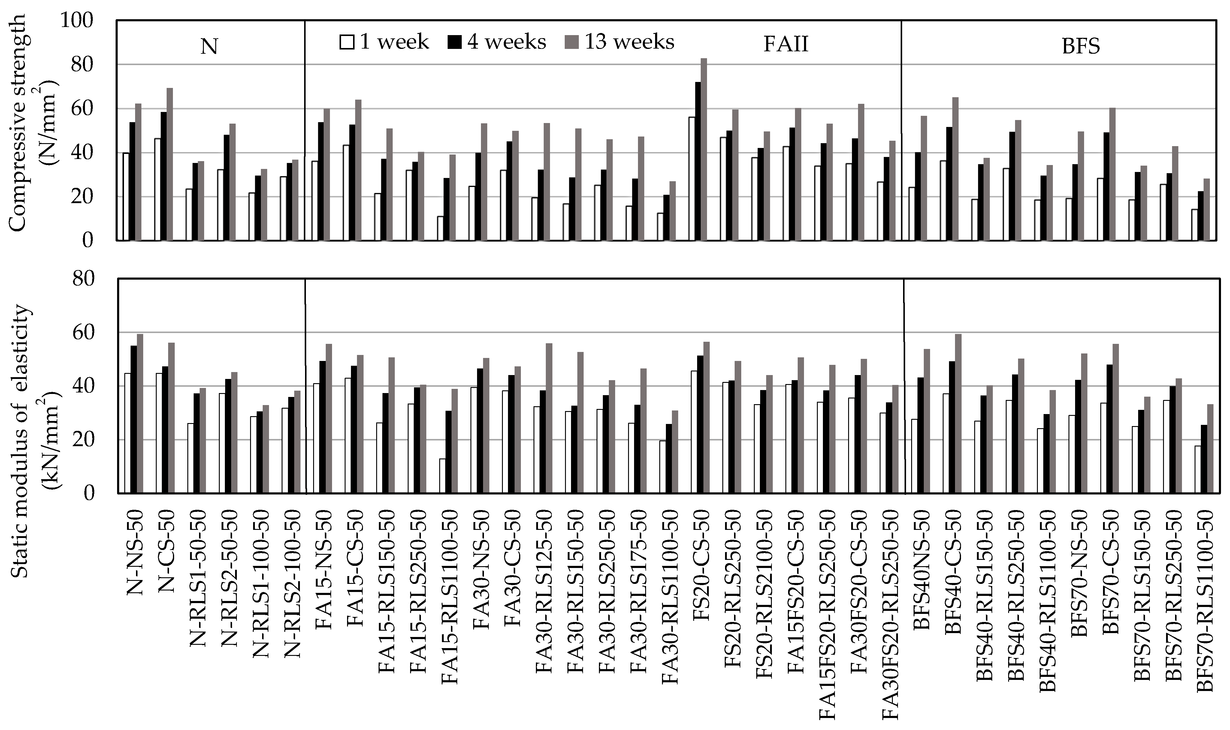 Crystals 11 00596 g002